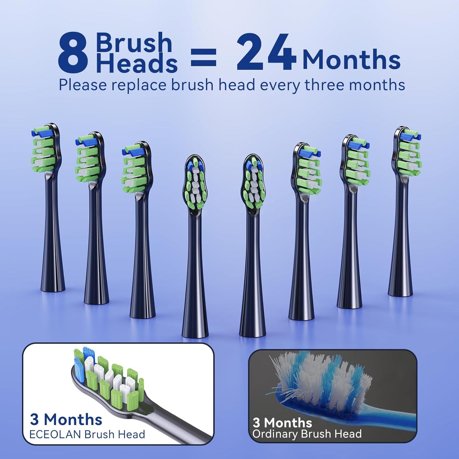 Cepillo de dientes eléctrico ECEOLAN WS-7008 recargable IPX7