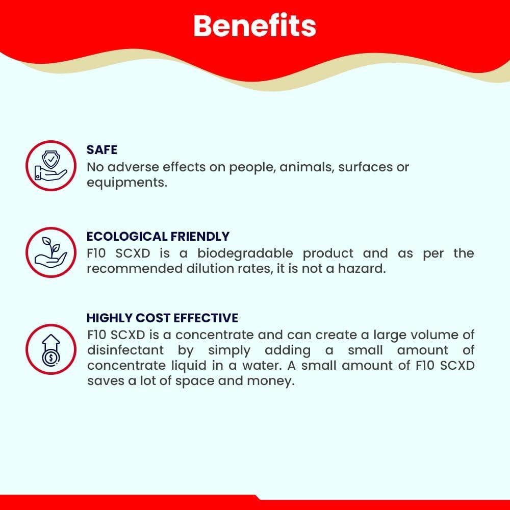 Limpiador Desinfectante F10 SCXD 100 ml - Multiusos para Mascotas
