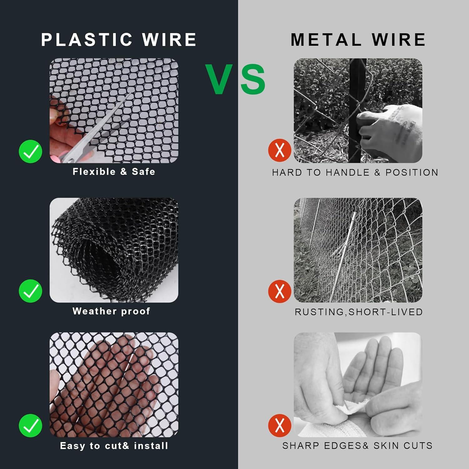 Malla de Alambre para Gallinas LIAQICHA 40x28 cm Negra