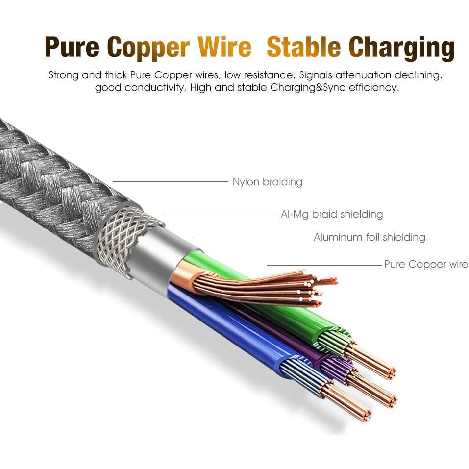 Cable USB-C 3.1 a USB-A 3.0 Cbus 2m Gris Alta Resistencia