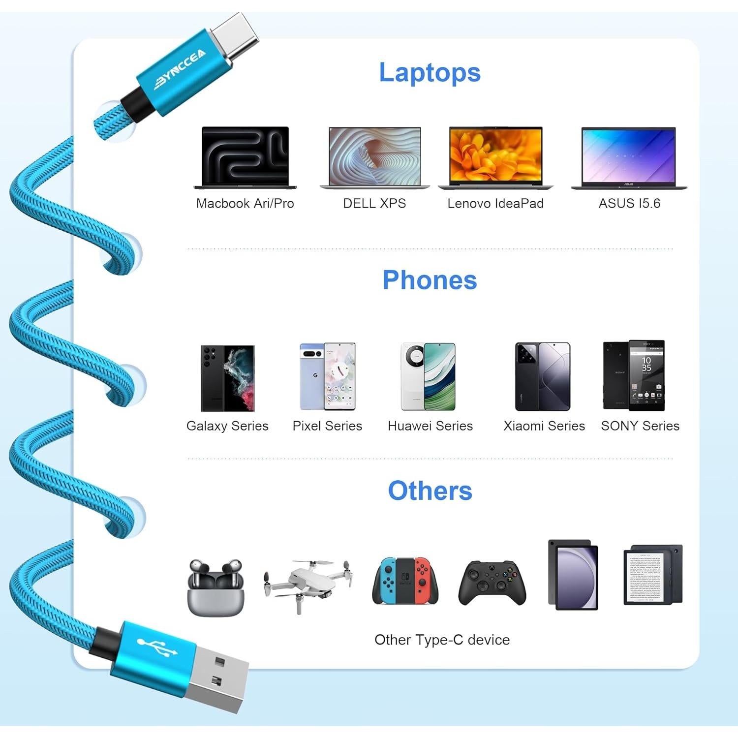 Cable USB C a USB A Bynccea 3m 5 Paquetes Carga Rápida