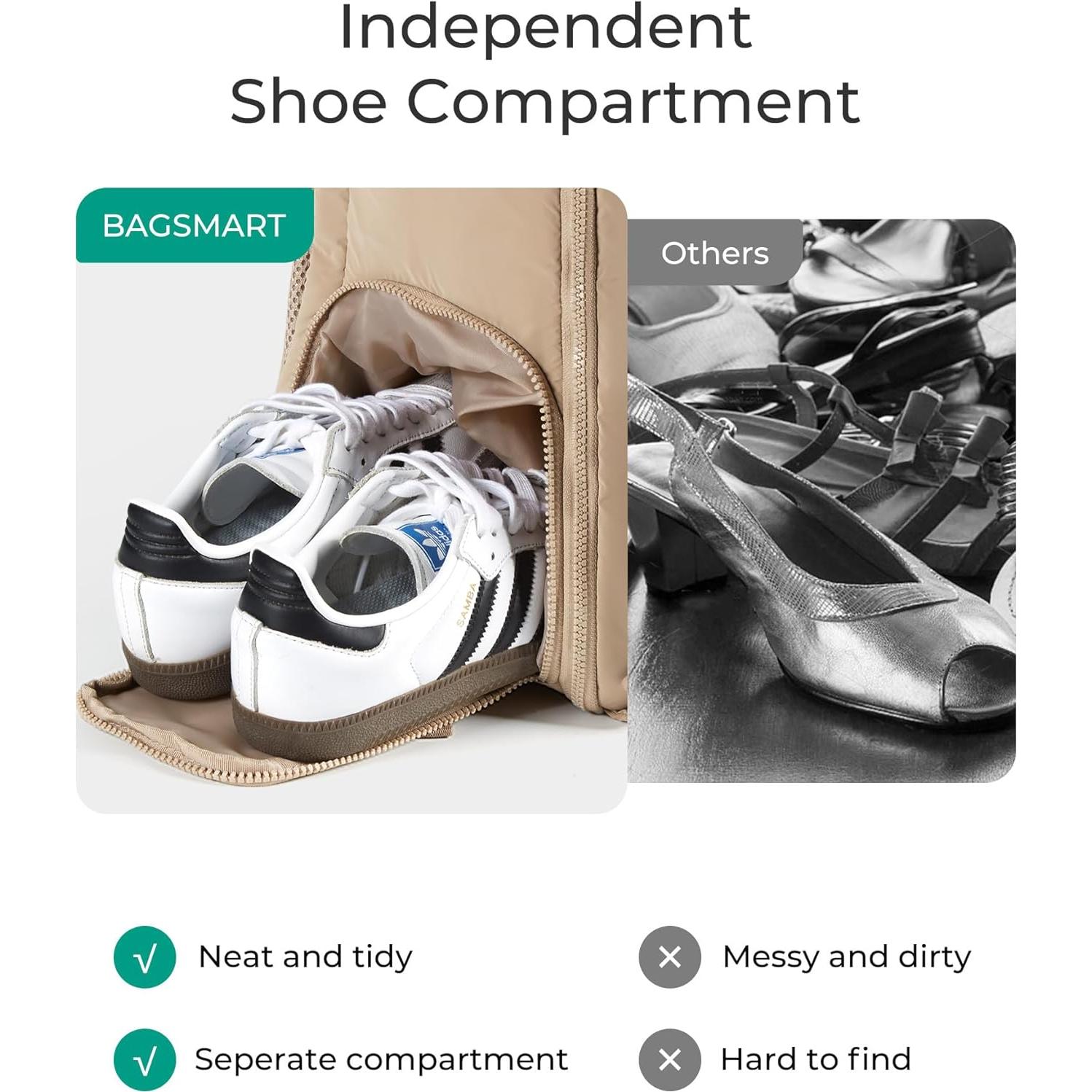 Mochila de Viaje BAGSMART 30L para Mujeres Resistente al Agua