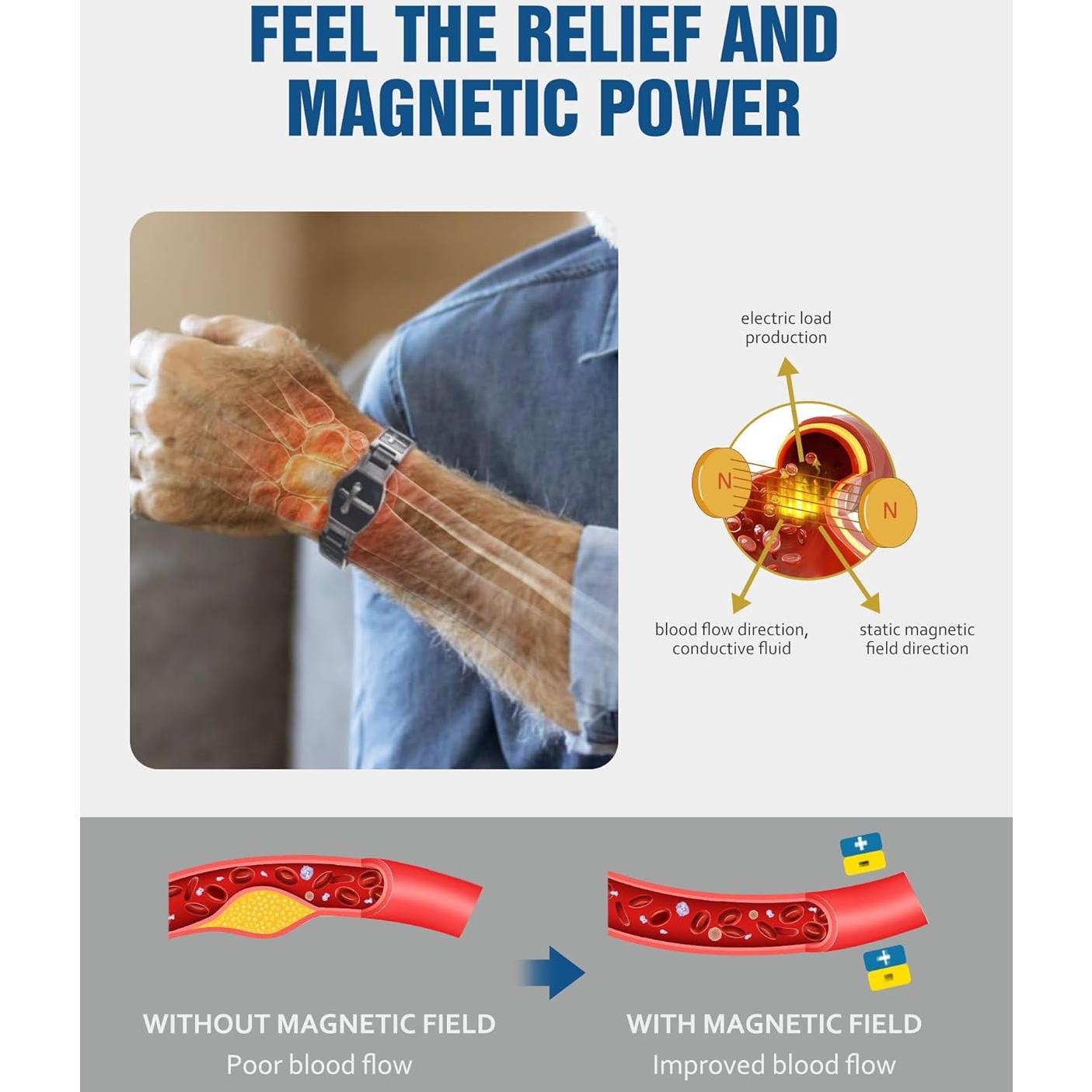 Pulsera Magnética Jecanori de Titanio para Hombre - Gris