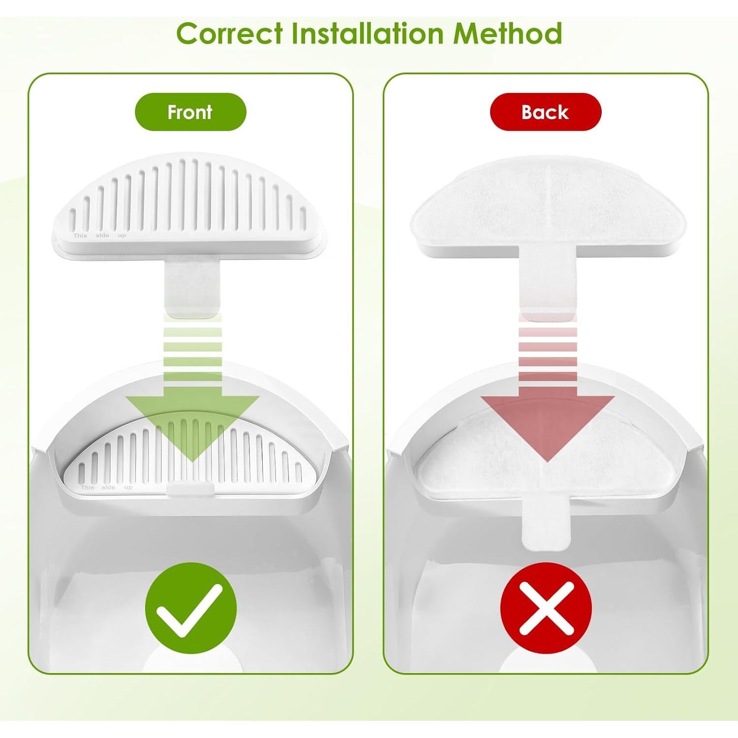 Paquete de 9 Filtros y 18 Esponjas para Fuente de Agua KutoraWorks