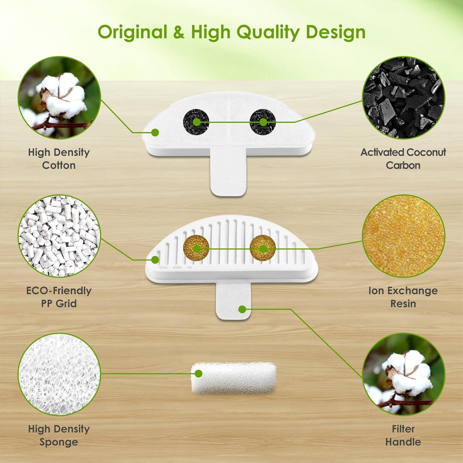 Paquete de 9 Filtros y 18 Esponjas para Fuente de Agua KutoraWorks