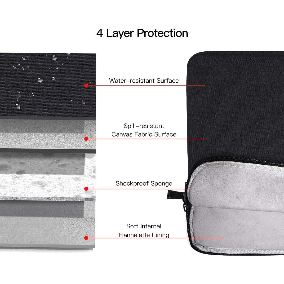 Funda para Laptop 14 Pulgadas iKammo Negra Impermeable