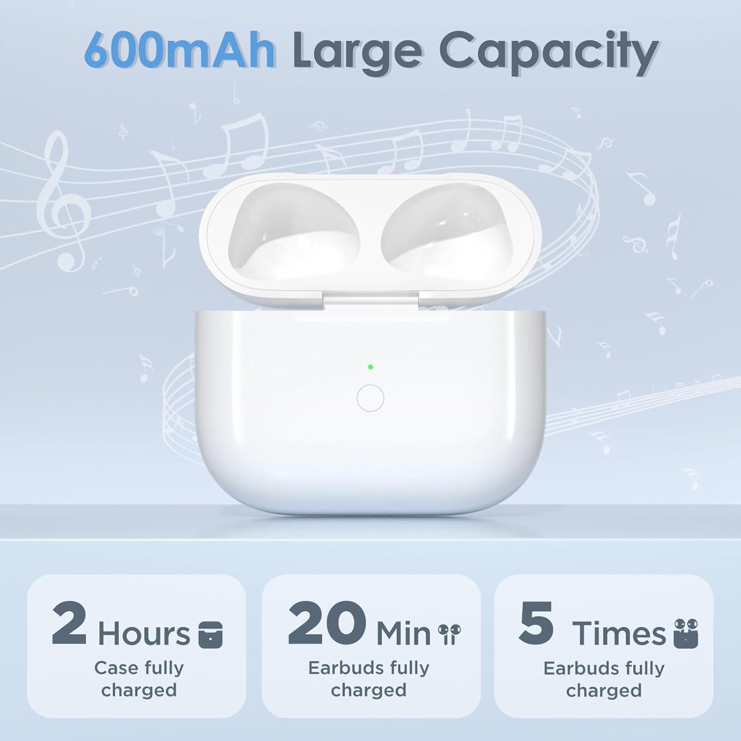 Funda de Carga Inalámbrica Upqiany para AirPods 3, 600 mAh