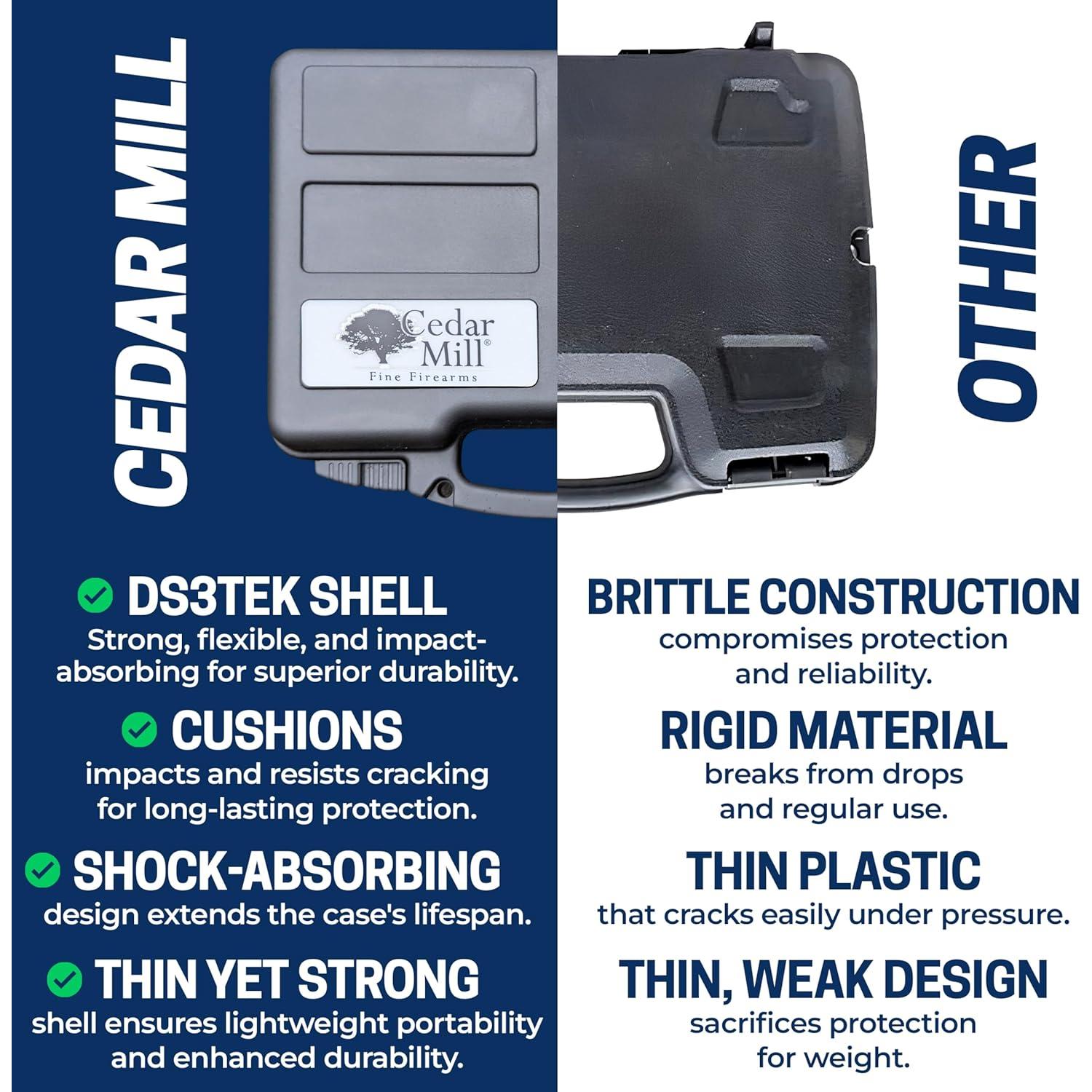 Funda Dura TSA Cedar Mill Fine Firearms para Pistola 9mm