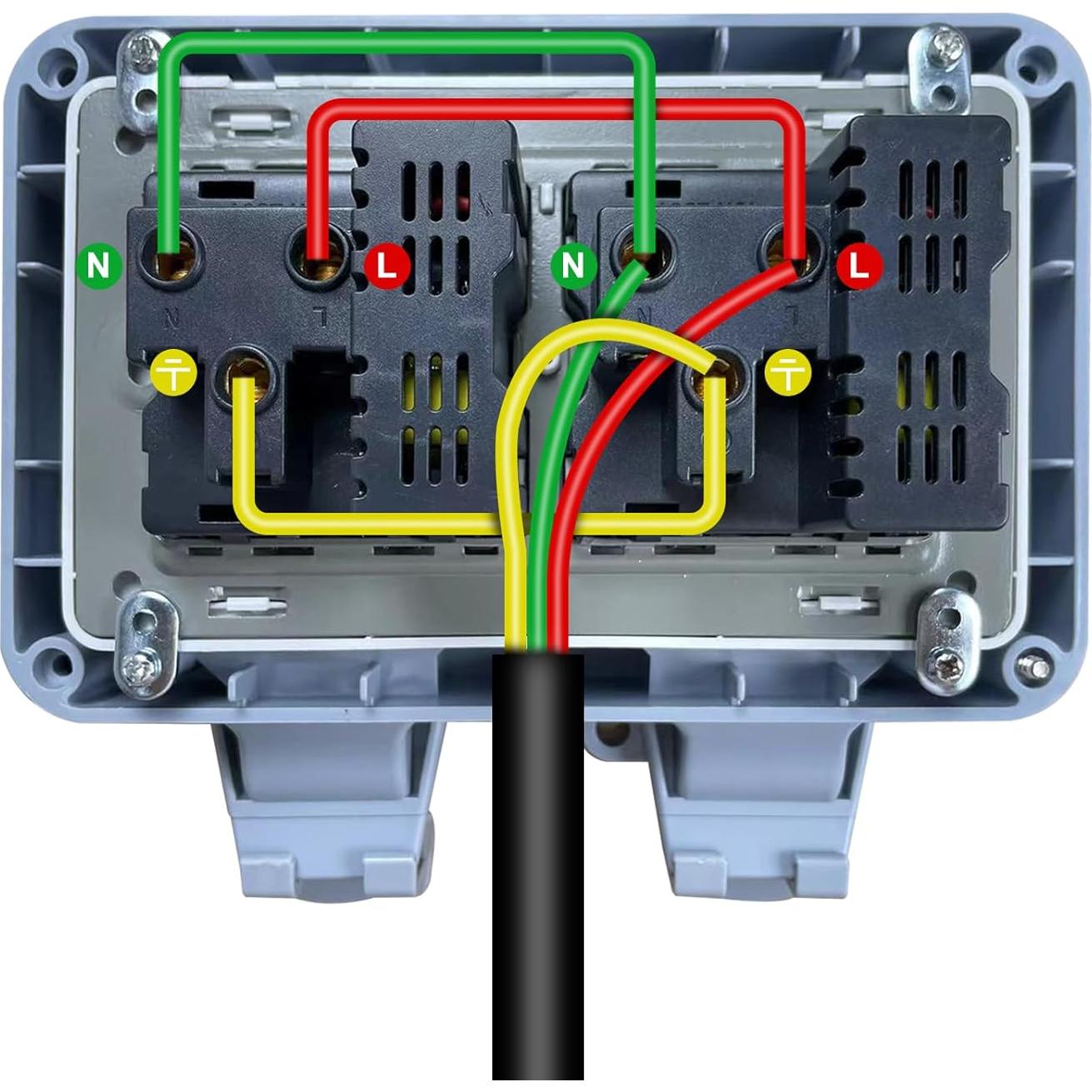 Toma de Corriente Exterior IP66 15A con USB y Tipo C