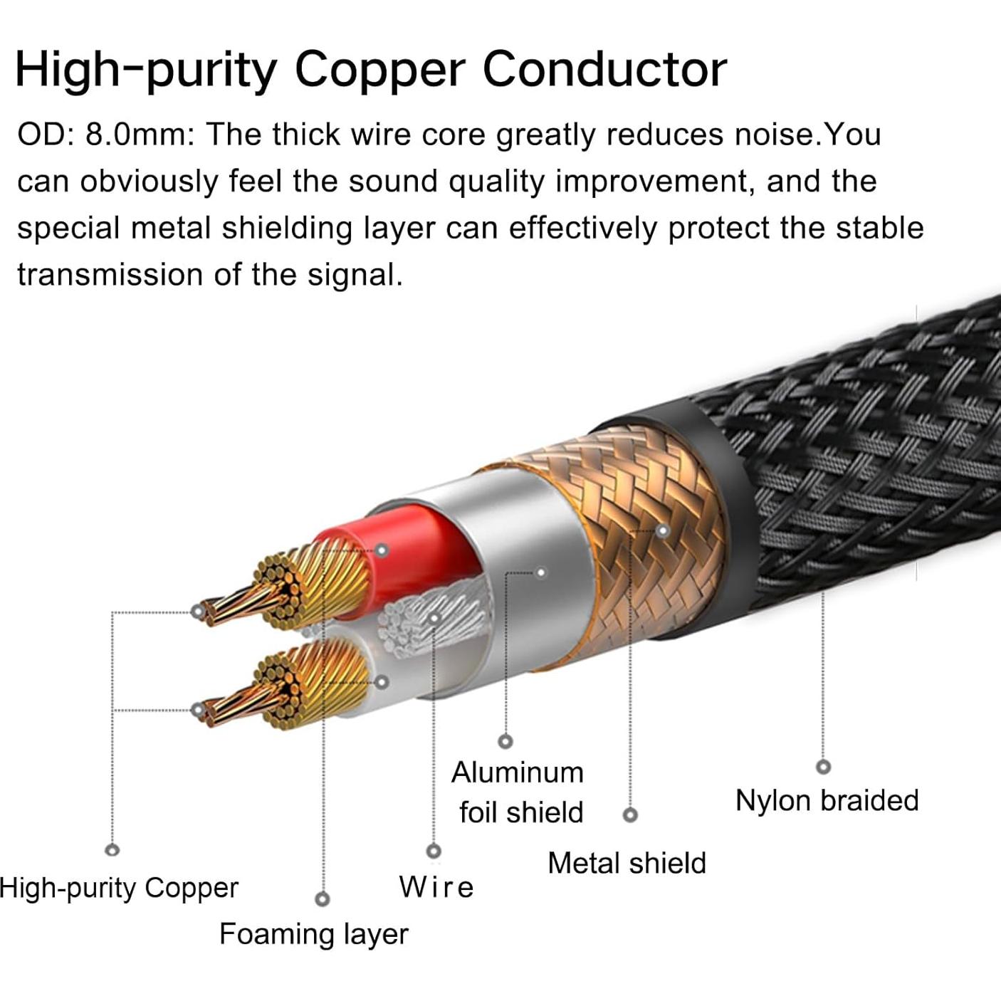 Cable Coaxial Digital SKW RCA a RCA 1M para Subwoofer