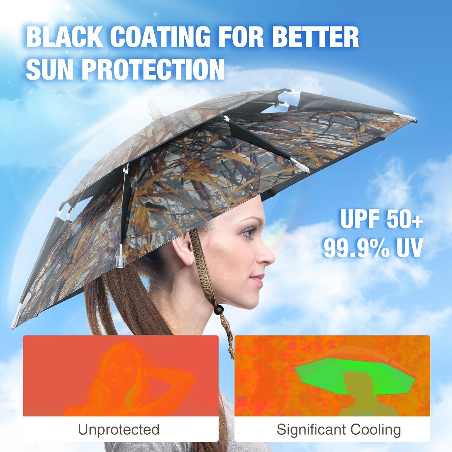 Sombrero Paraguas Grande RedSwing UV para Adultos y Niños