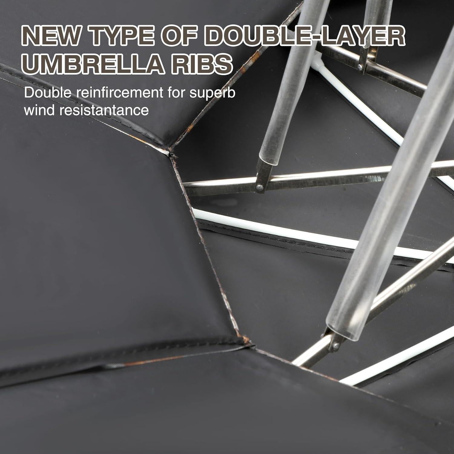 Sombrero Paraguas Grande RedSwing UV para Adultos y Niños