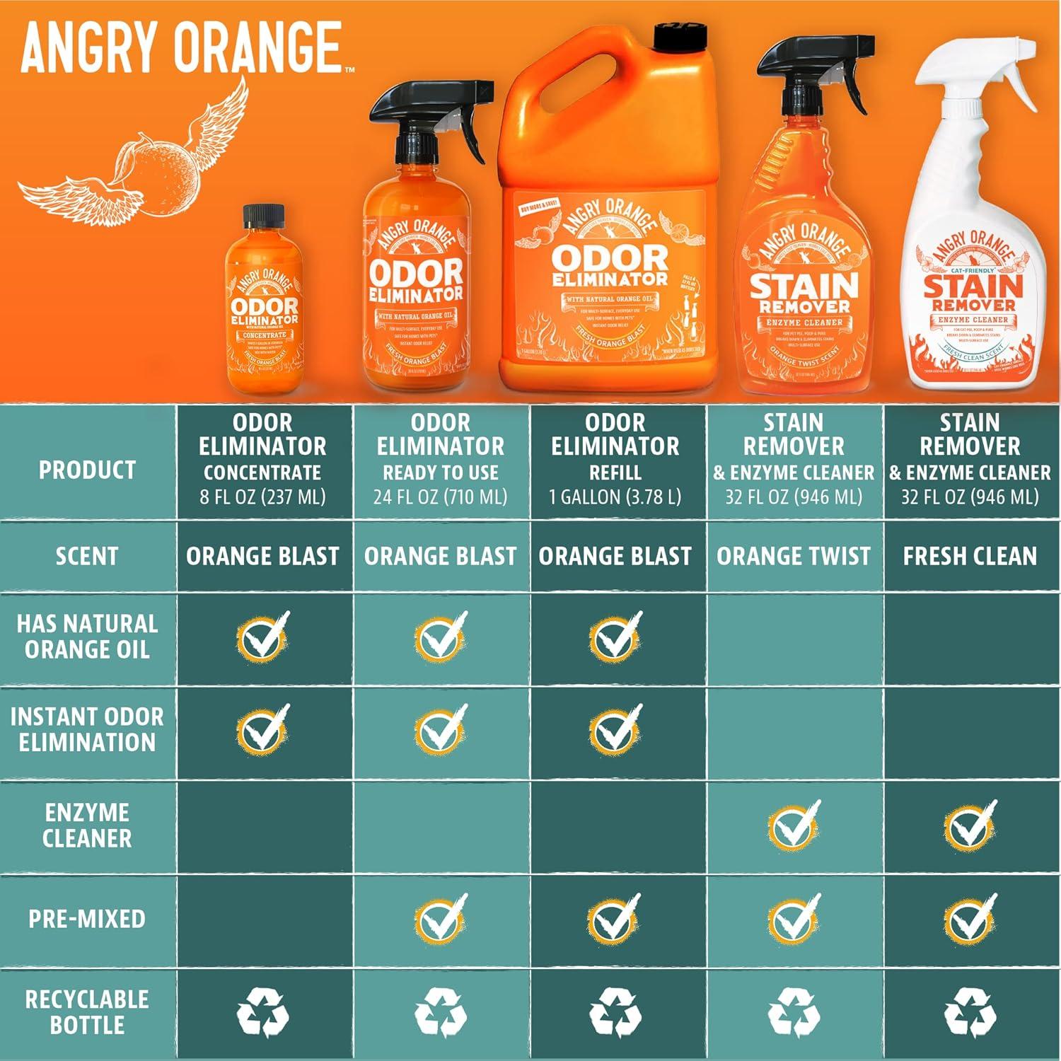 Eliminador de Olores Angry Orange 680 g - Limpiador Cítrico para Mascotas