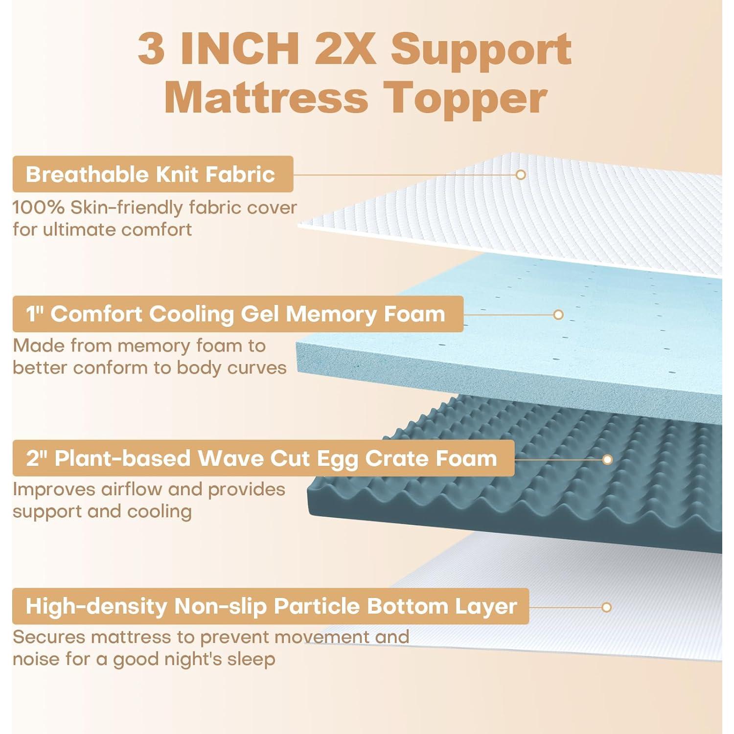 Colchón Viscoelástico Individual Vipfree 3 Pulgadas con Gel