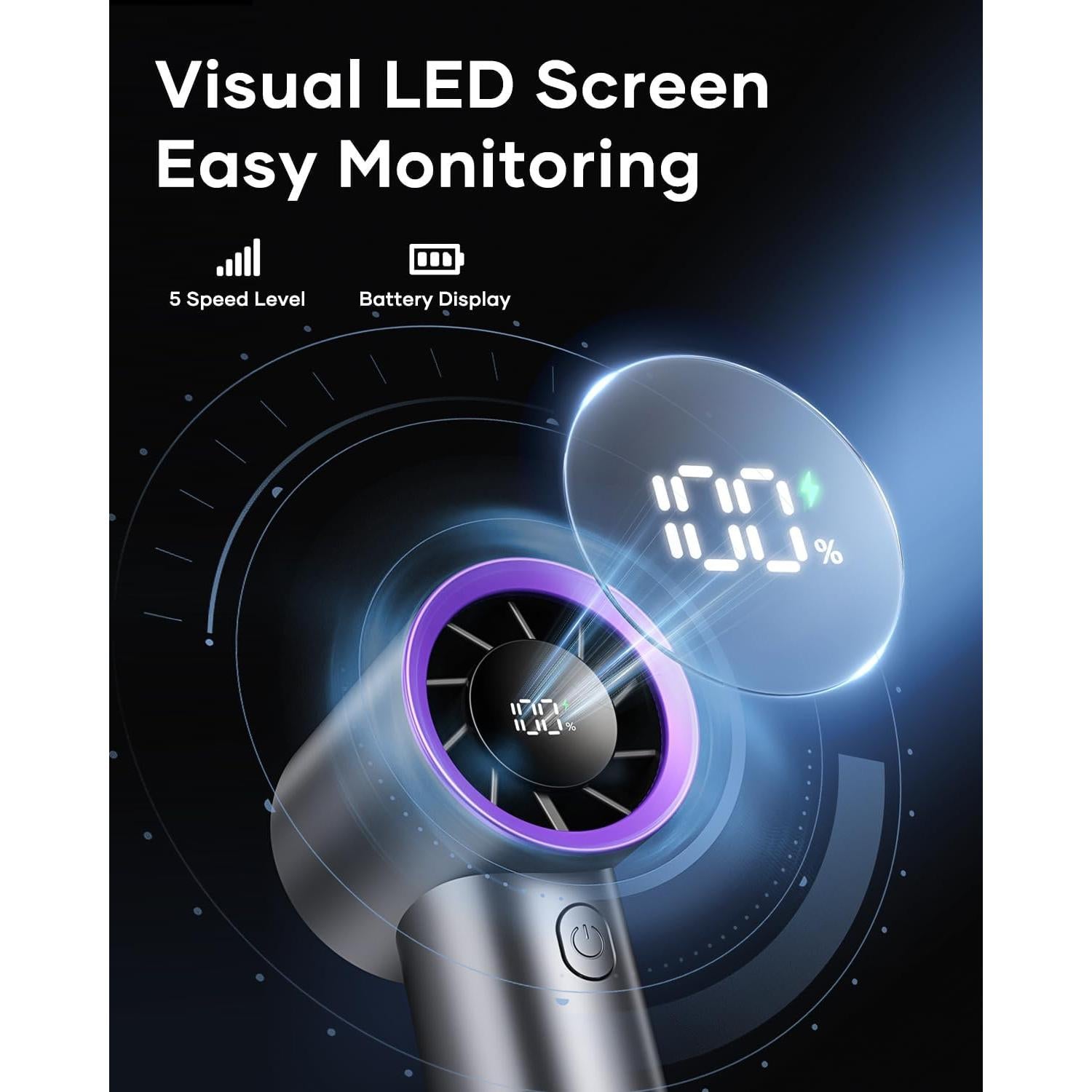 Ventilador de Mano SOTHING Turbo 15000 RPM Recargable Negro