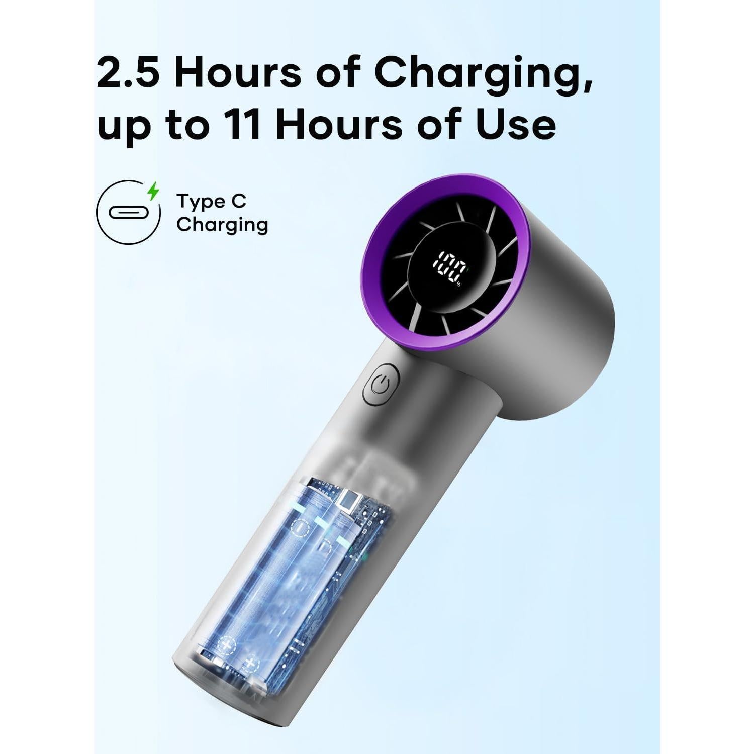 Ventilador de Mano SOTHING Turbo 15000 RPM Recargable Negro