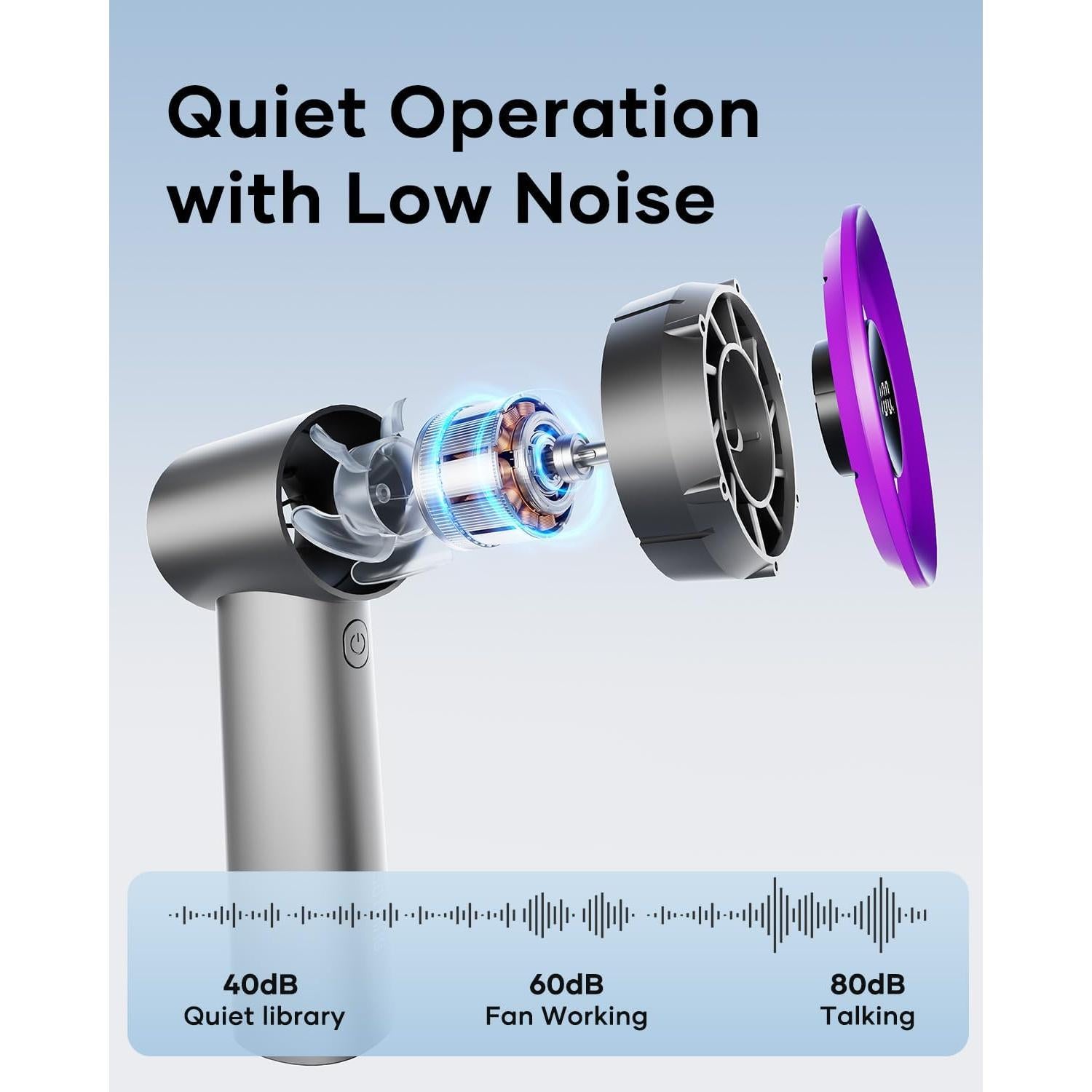 Ventilador de Mano SOTHING Turbo 15000 RPM Recargable Negro