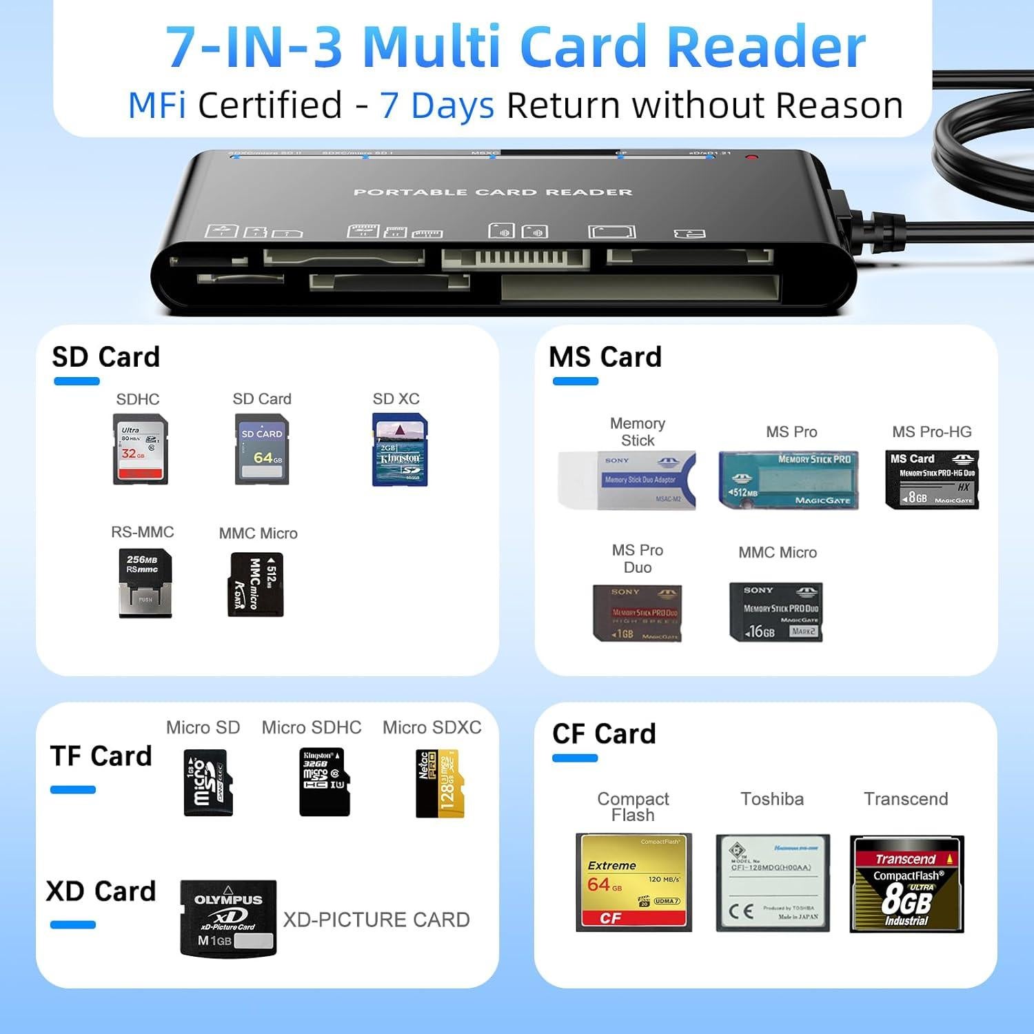 Lector de Tarjetas Múltiples Rocketek 7-en-3 USB-C Lightning