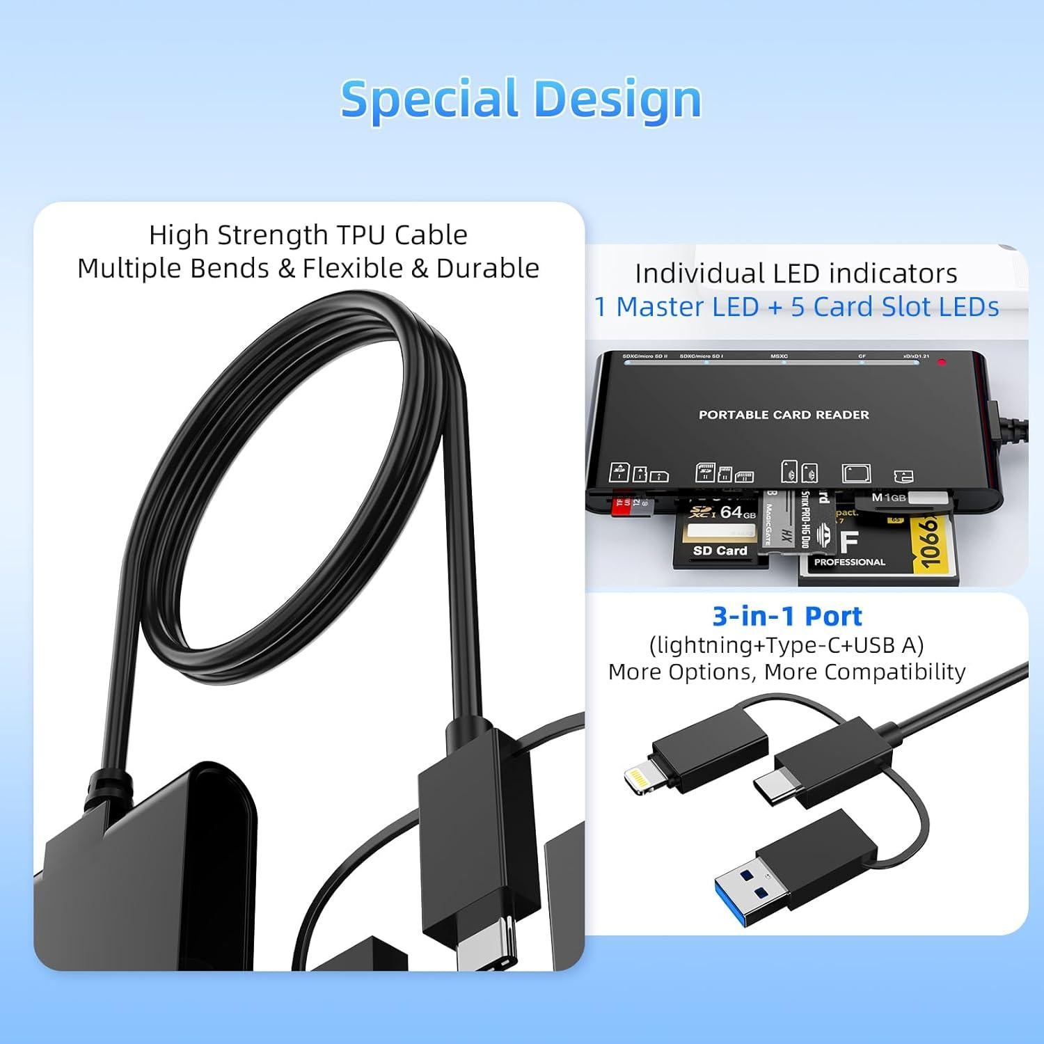 Lector de Tarjetas Múltiples Rocketek 7-en-3 USB-C Lightning