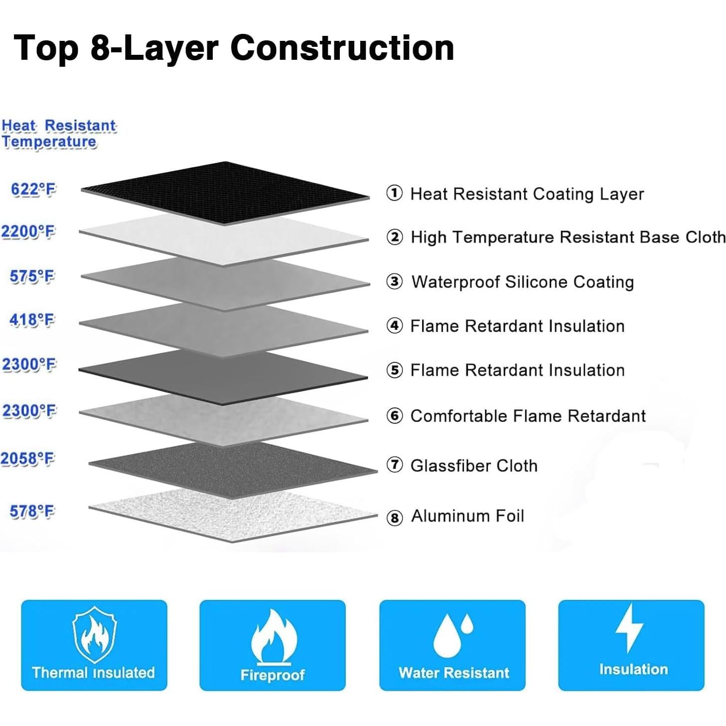 Bolsa de Documentos a Prueba de Fuego INZSASO 27.9x19.6cm