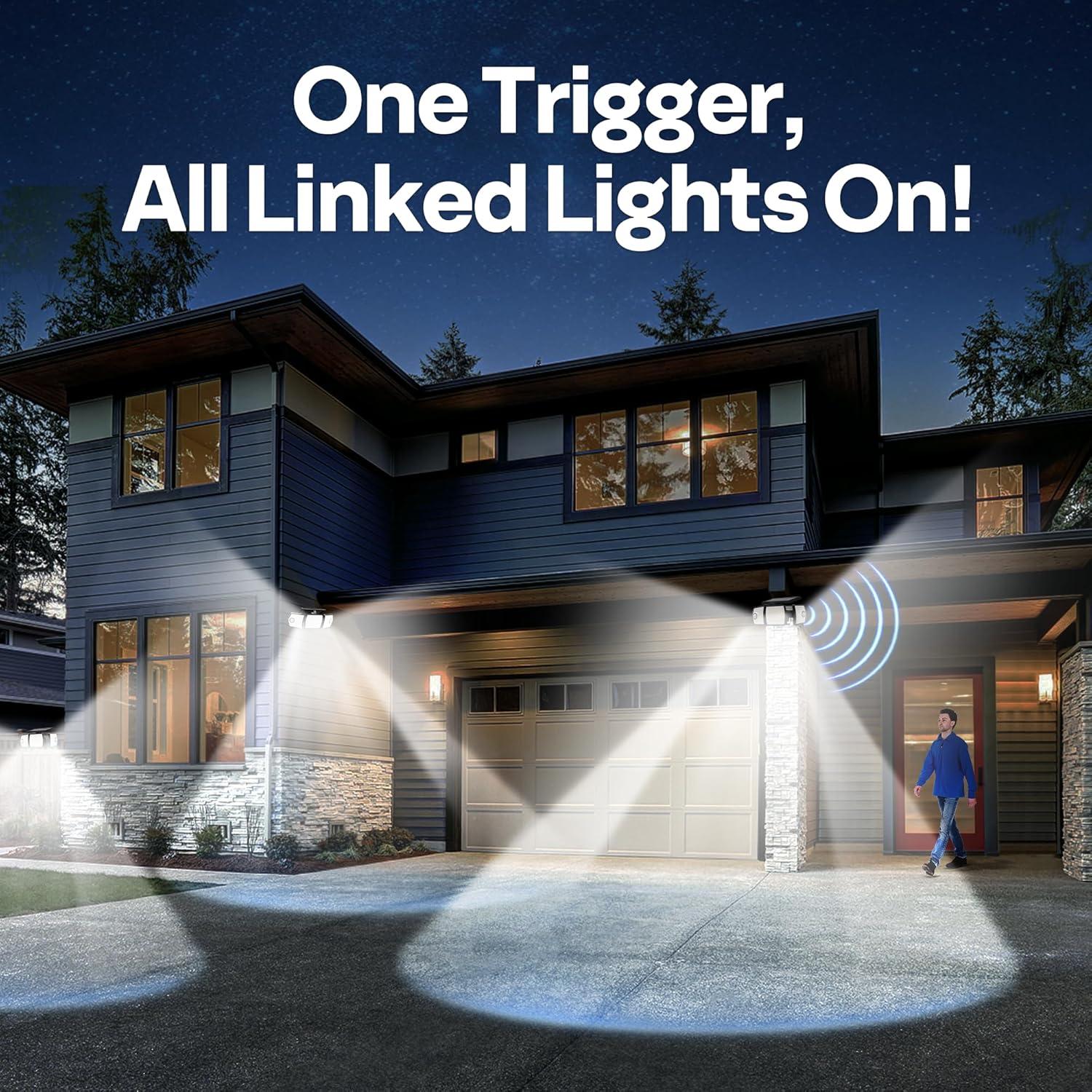 Luces Solares Enlazables VIVOHOME 2500LM Detección Movimiento