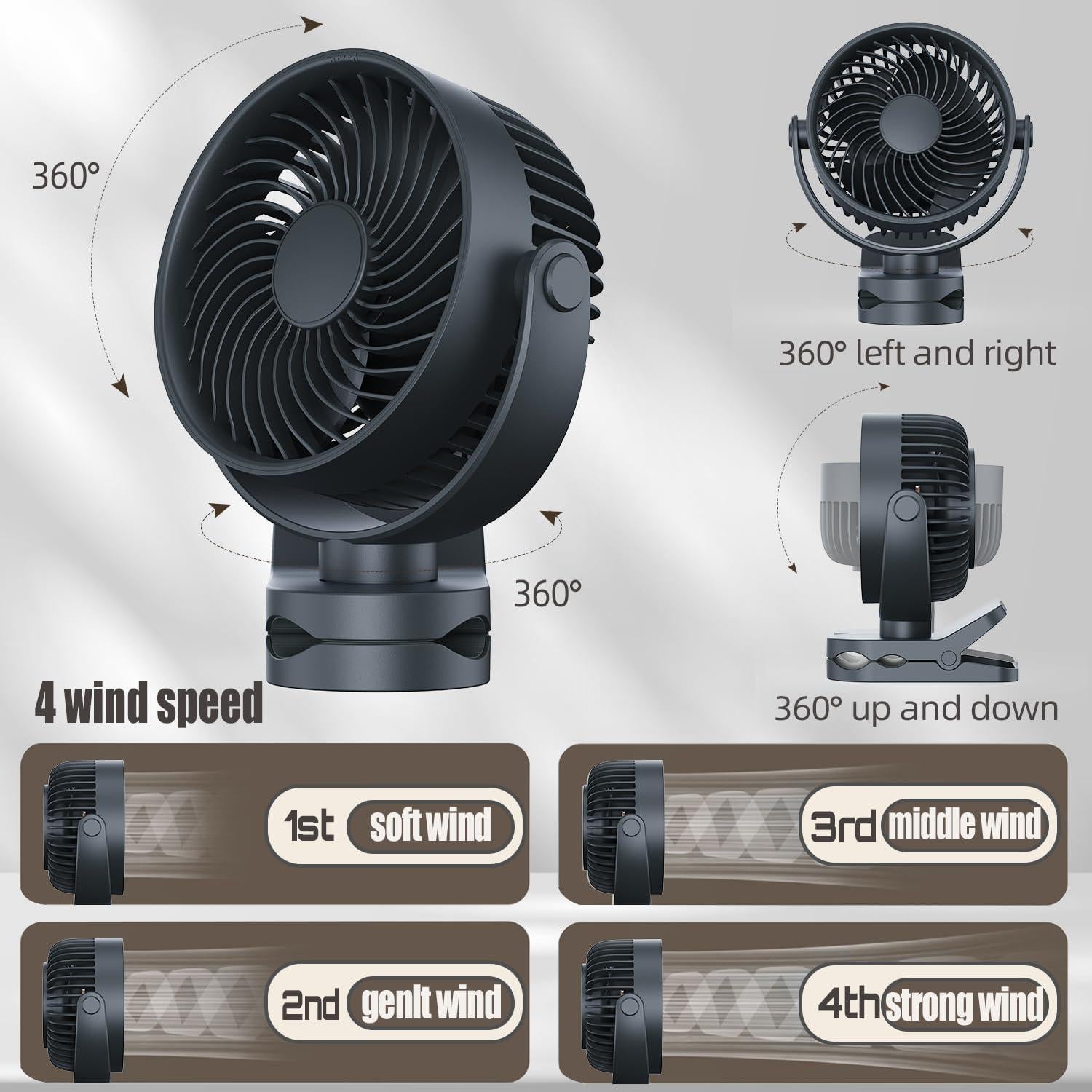 Ventilador Clip Portátil UCLOUDSOME URD23 2000mAh 4 Velocidades