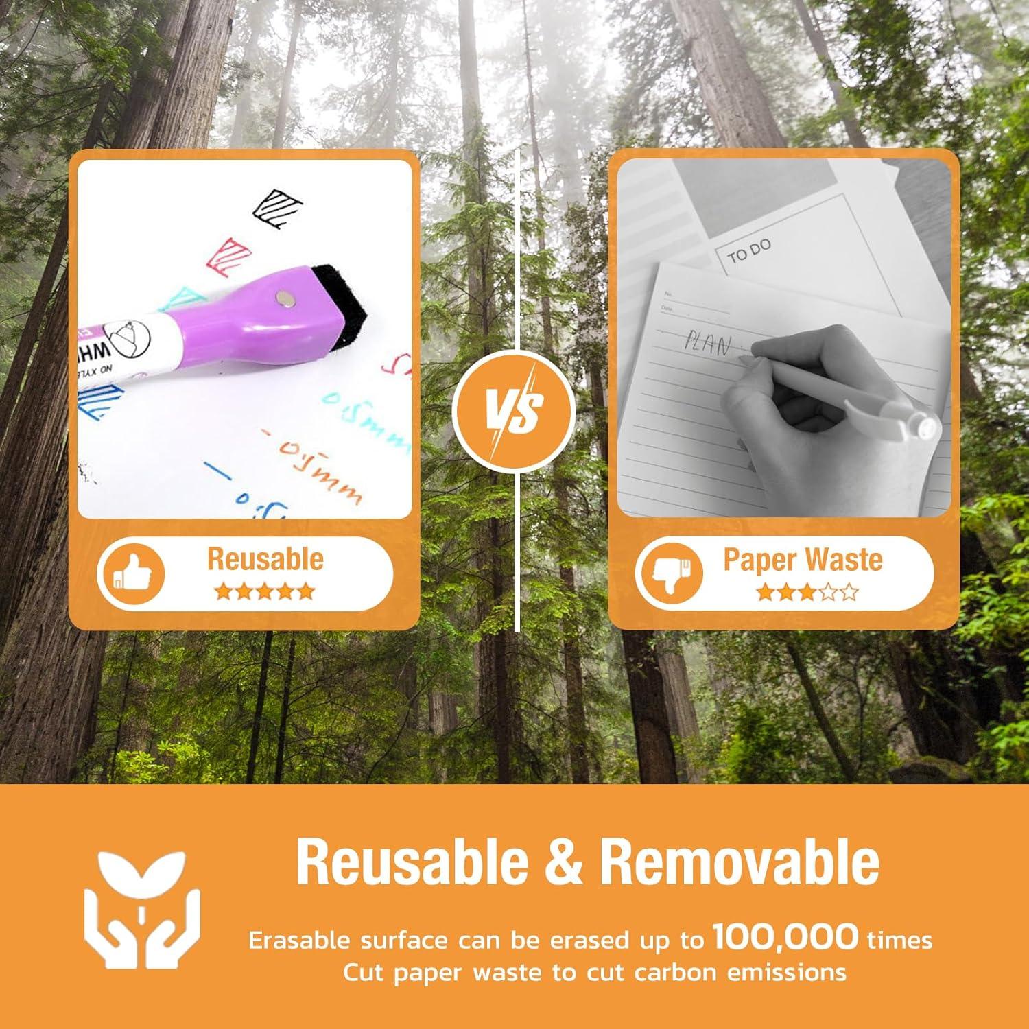 Pizarra Magnética para Nevera HOMiDEK - 5 Hojas 10x25.4cm