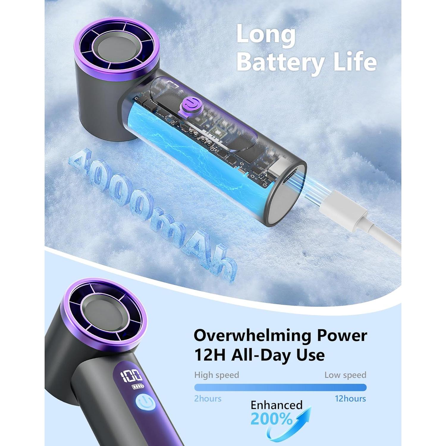 Ventilador Portátil de Mano AGEYOU X98 Batería 4000mAh 6 Velocidades