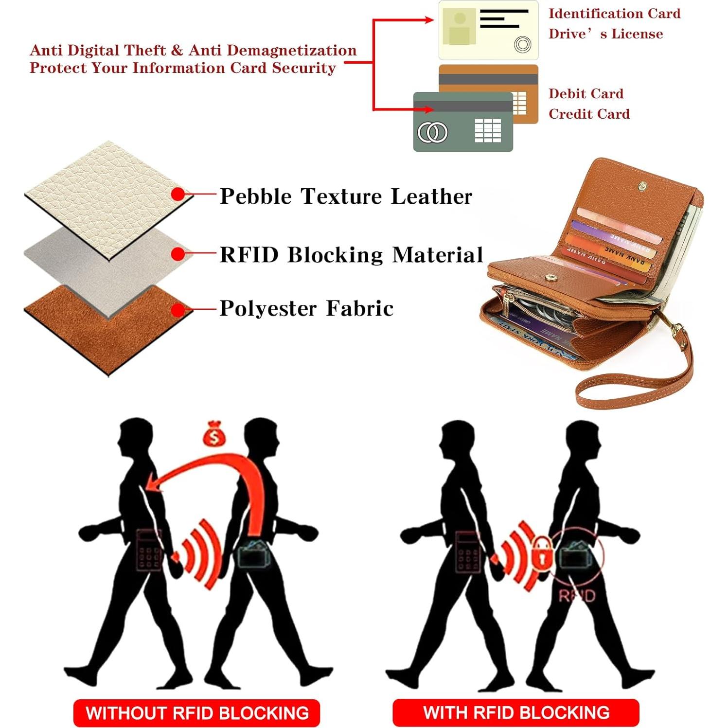 Cartera Pequeña GOIACII para Mujeres con Bloqueo RFID Cuero Vegano
