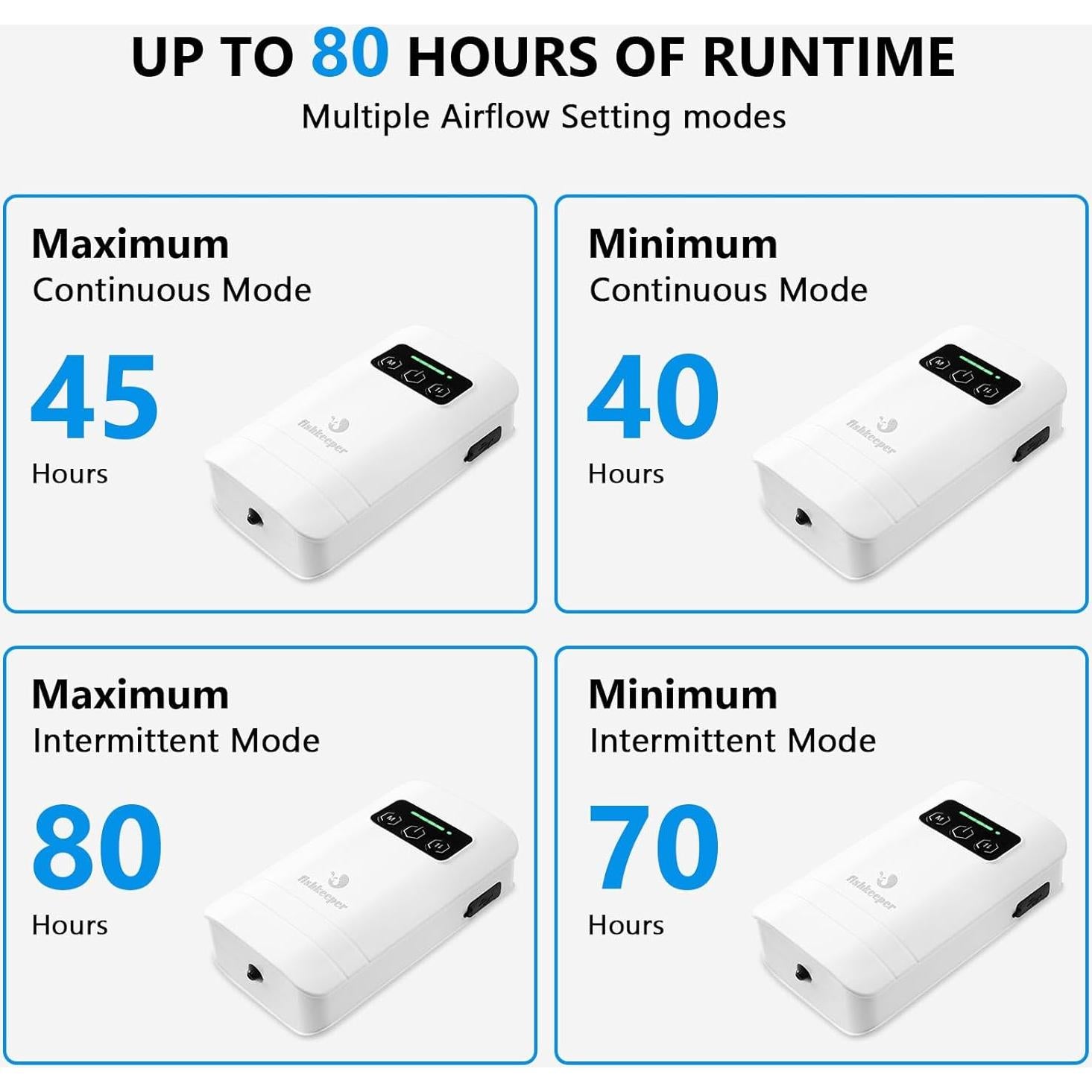 Bomba de aire recargable Fishkeeper 2W para acuarios 0-227L