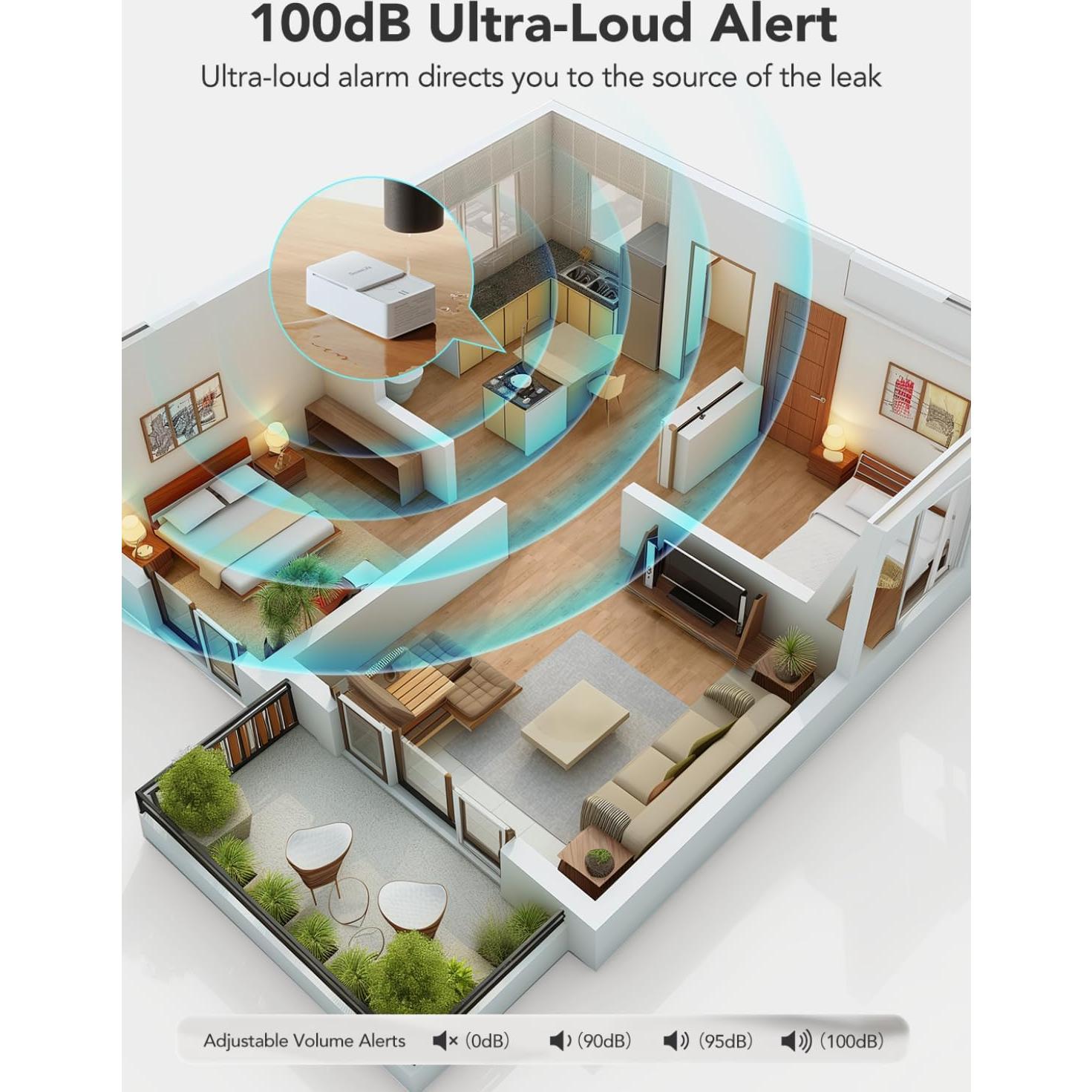 Detectores de Fugas de Agua GoveeLife 3 Paquete 100dB