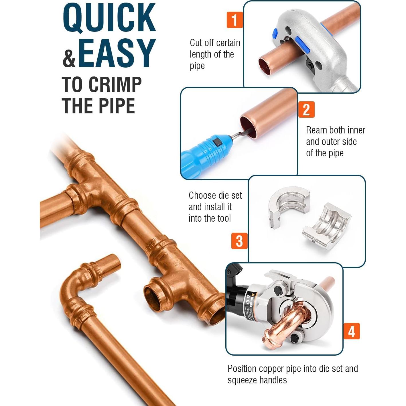 Kit de Prensado de Tubería PEX CHANHYD AL-1632 5.28 kg