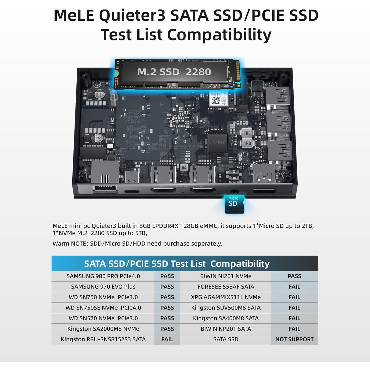 Mini PC MeLE Quieter3Q Celeron N5105 8GB 128GB HDMI