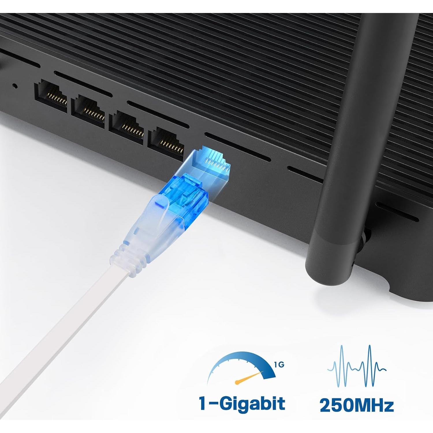 Cable Ethernet Cat 6 Ercielook 7.62 m Blanco Plano RJ45