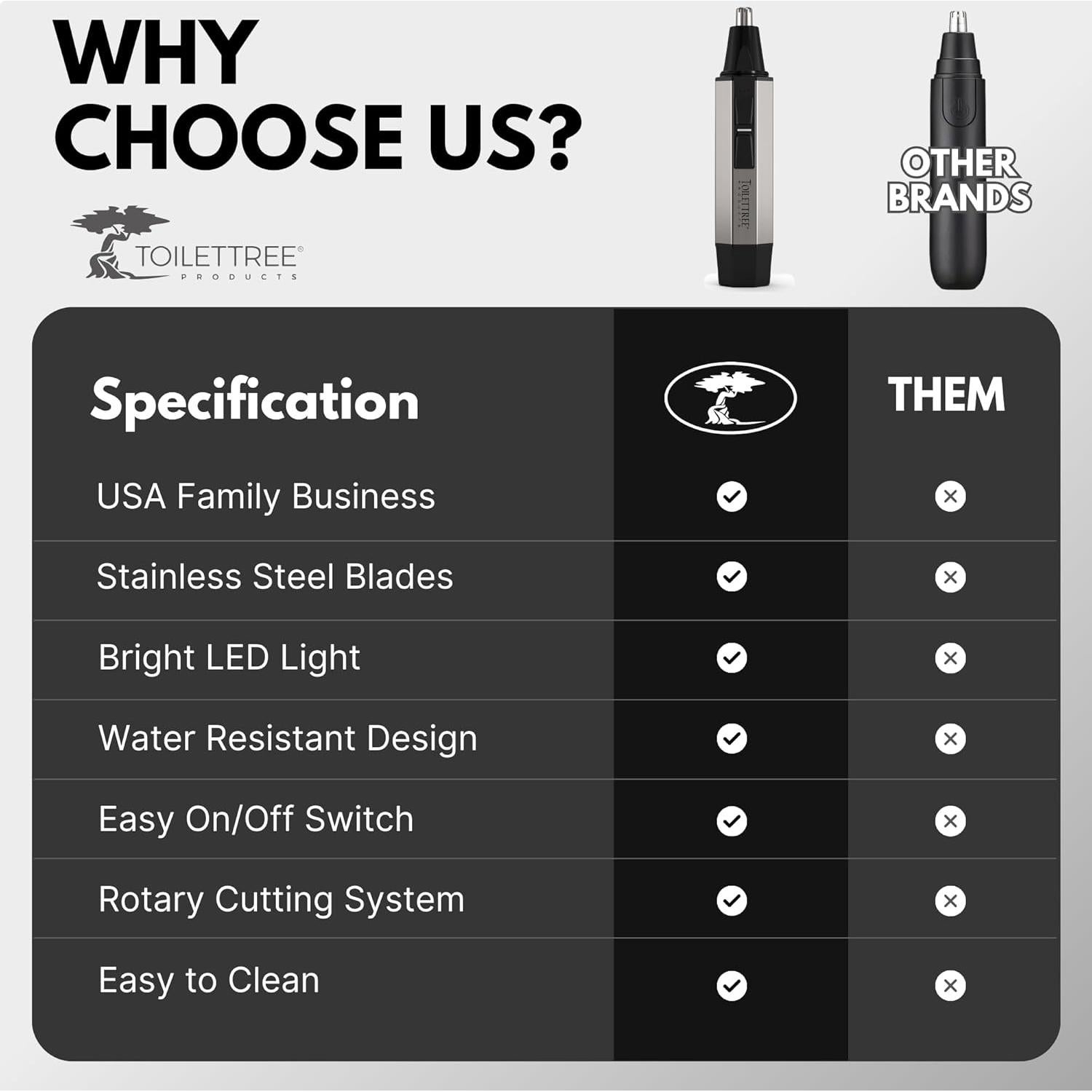 Recortador de Vello Nasal ToiletTree Acero Inoxidable LED