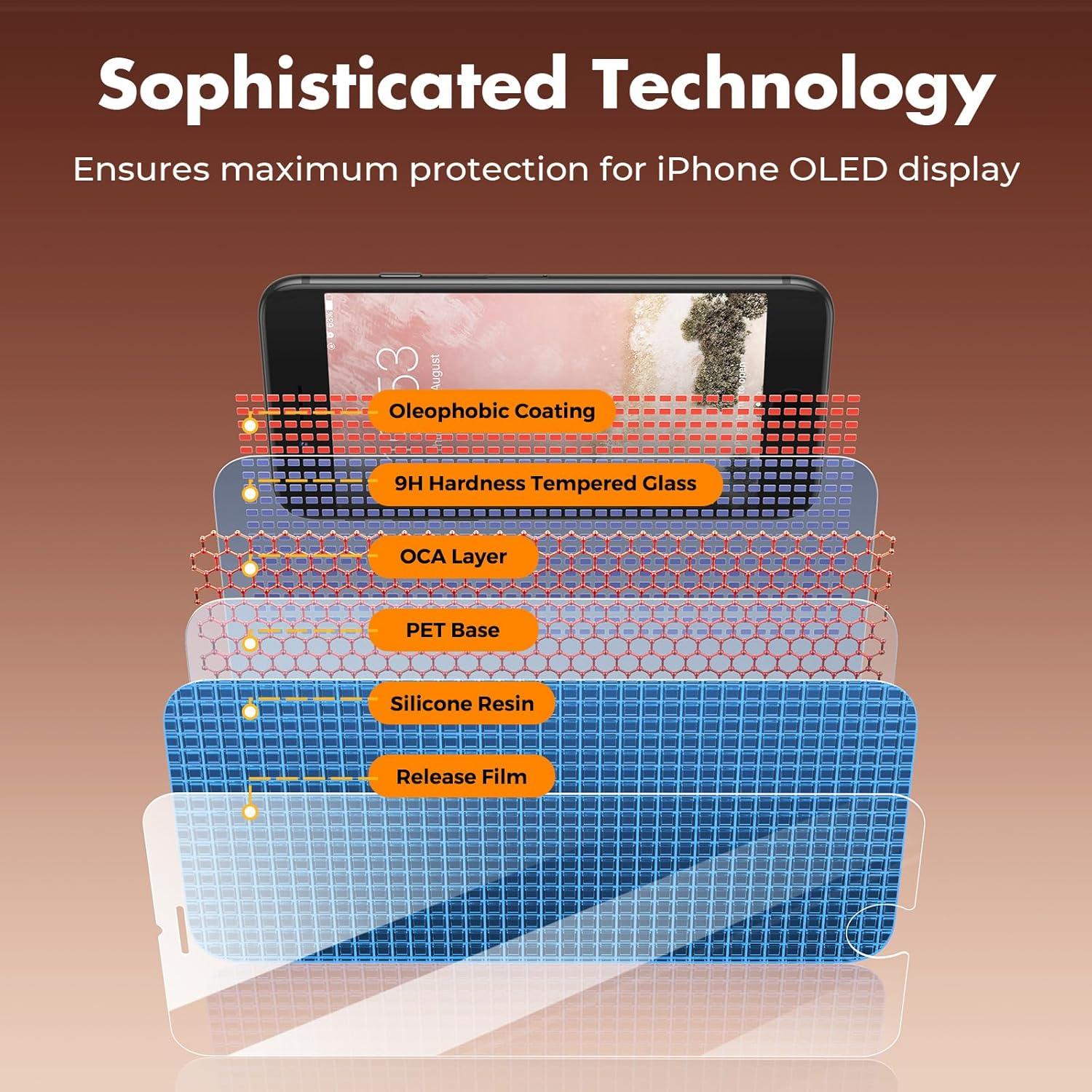 Protector de Pantalla Vidrio Templado UNBREAKcable para iPhone 7/8/SE