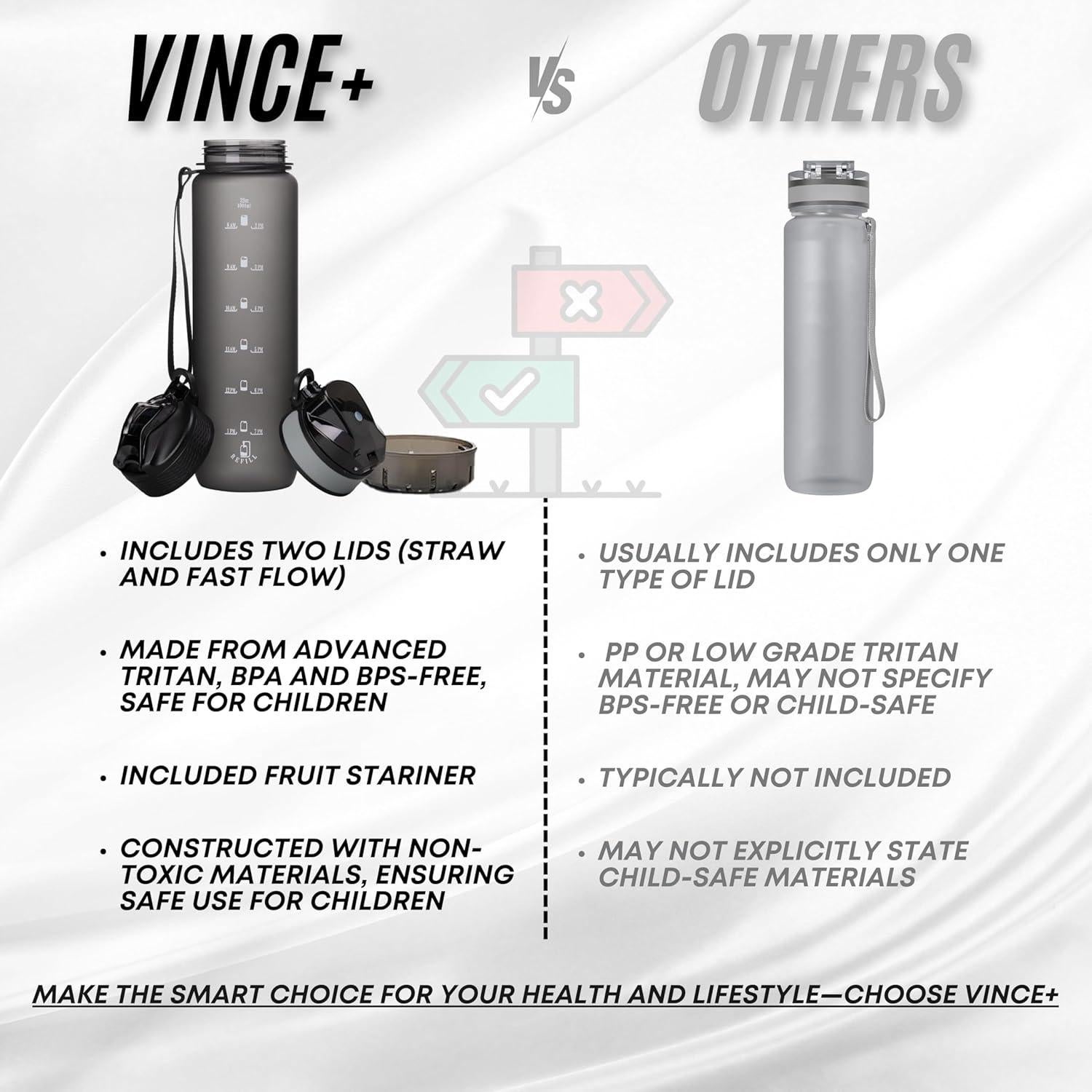 Botella de Agua Reutilizable VINCE+ Titan 32oz Negra con 2 Tapas