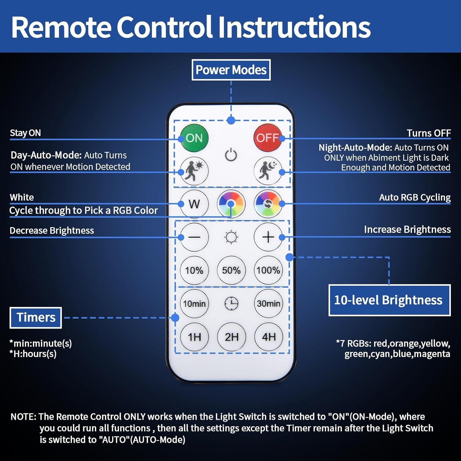 Luz LED RGB Recargable Okerich con Sensor de Movimiento 2Pack