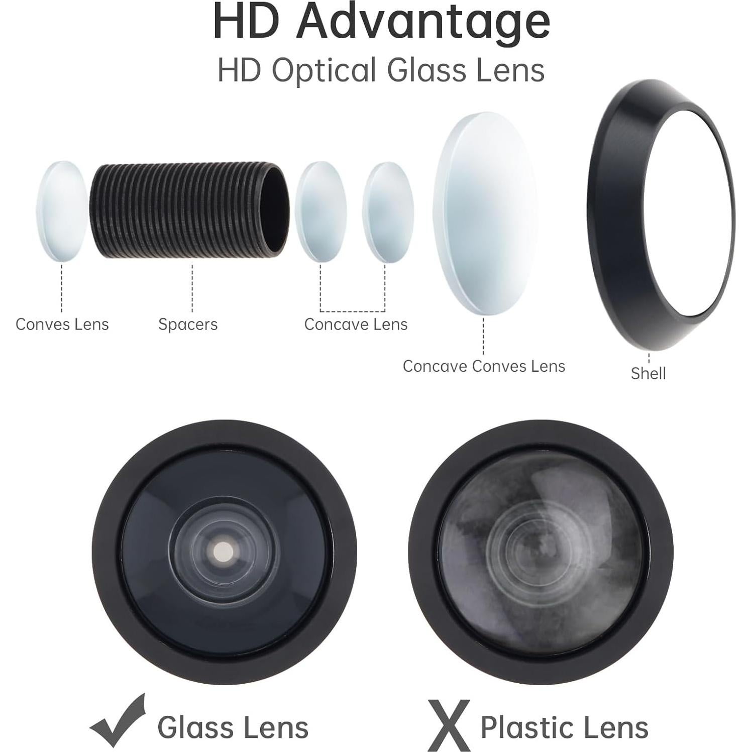 Mirador de Puerta HOJLKLD 200 Grados con Broca 16mm Negro