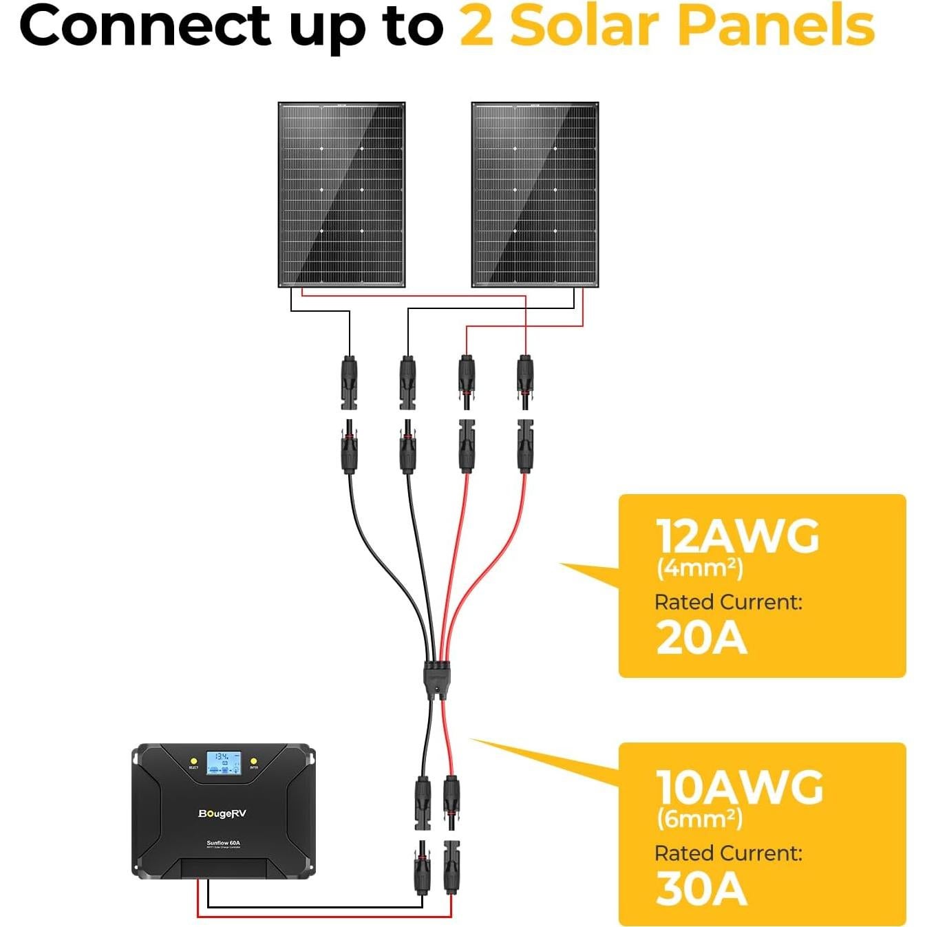 Conectores Solares Paralelos BougeRV MFF/FMM 10AWG 30cm