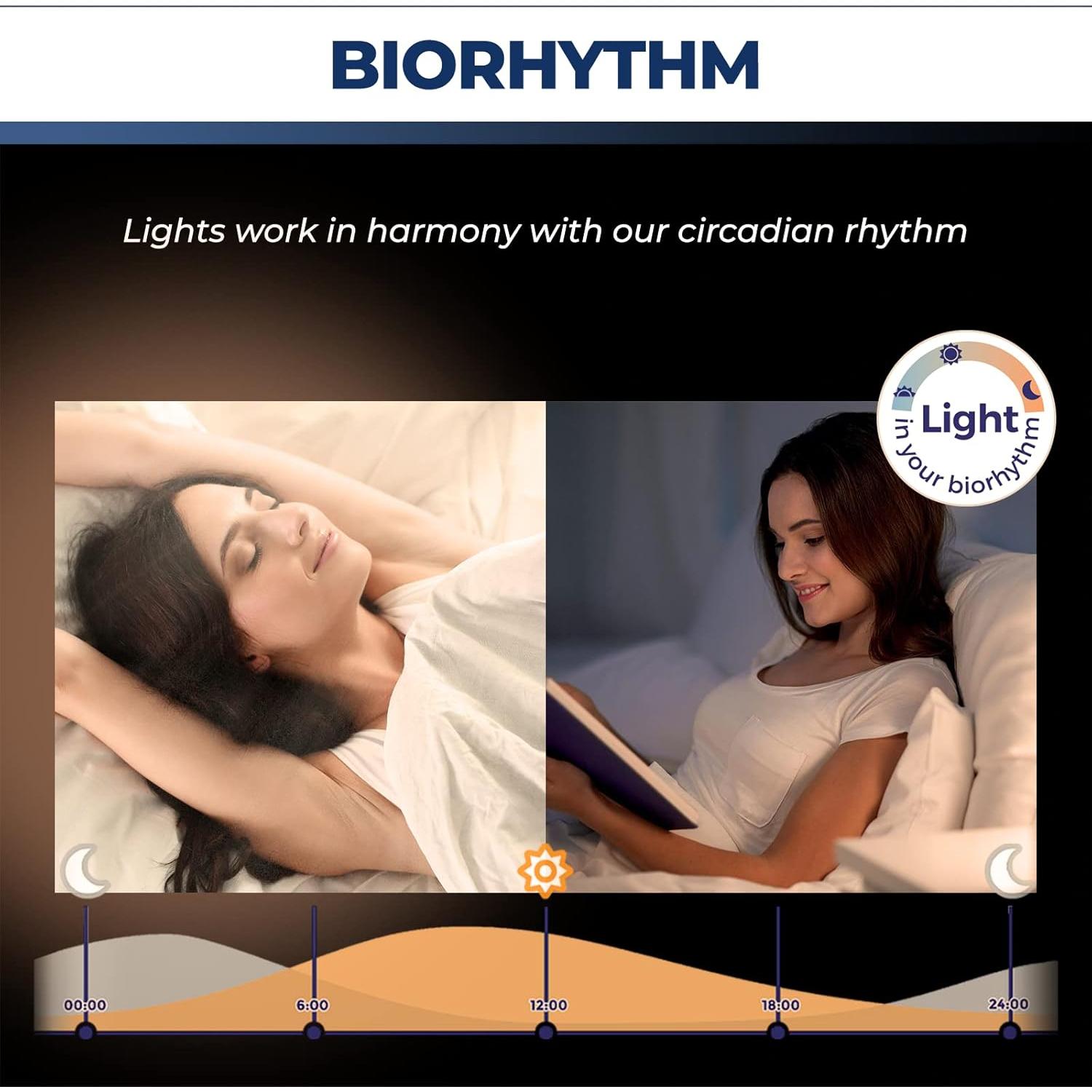 Bombillas Inteligentes Lightinginside 11W E26 RGB 1350LM 2Pcs