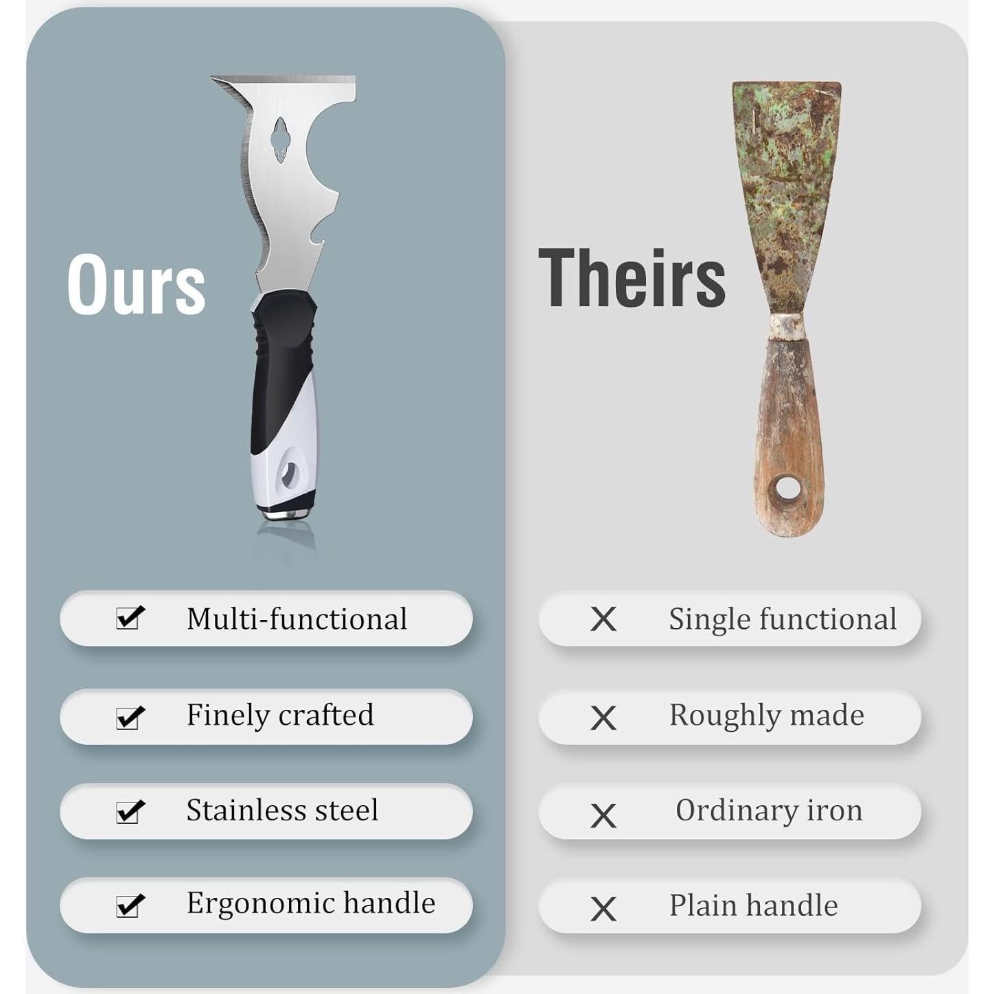 Cuchillo de Masilla 10 en 1 Mister Rui - Raspador Multifuncional