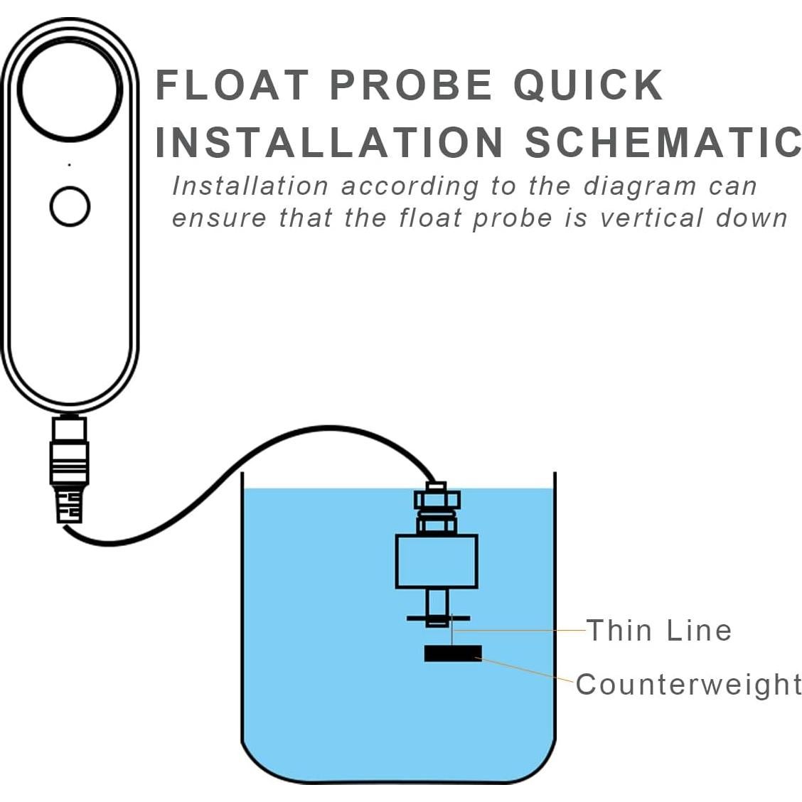 Detector de fuga de agua WiFi TUHA-TECH L31 2 en 1 con alarma