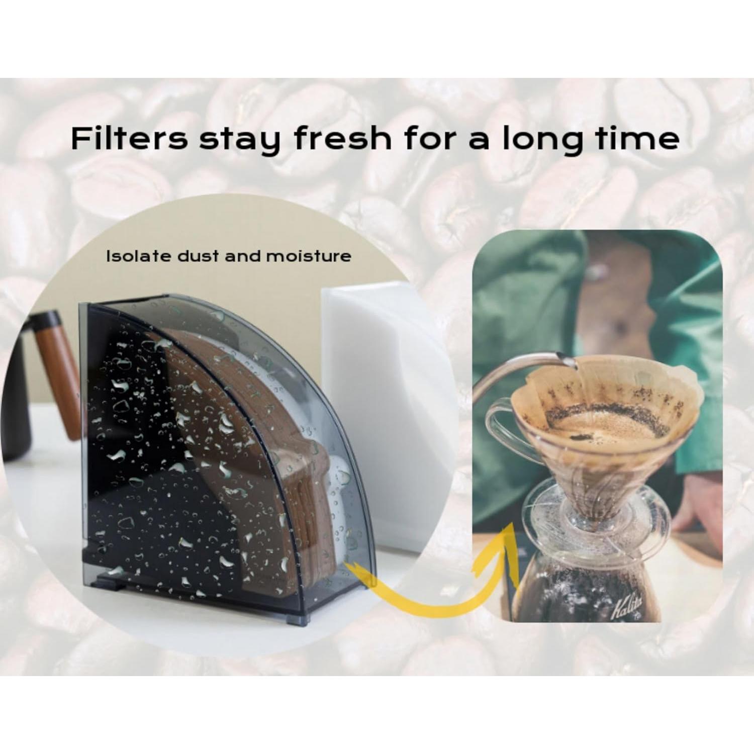 Soporte para Filtros de Café IZKOOKE Negro, Organizador Hermético