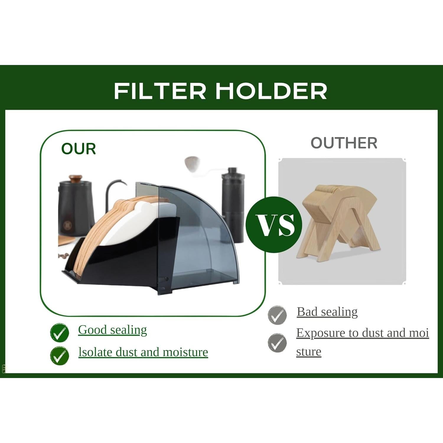 Soporte para Filtros de Café IZKOOKE Negro, Organizador Hermético