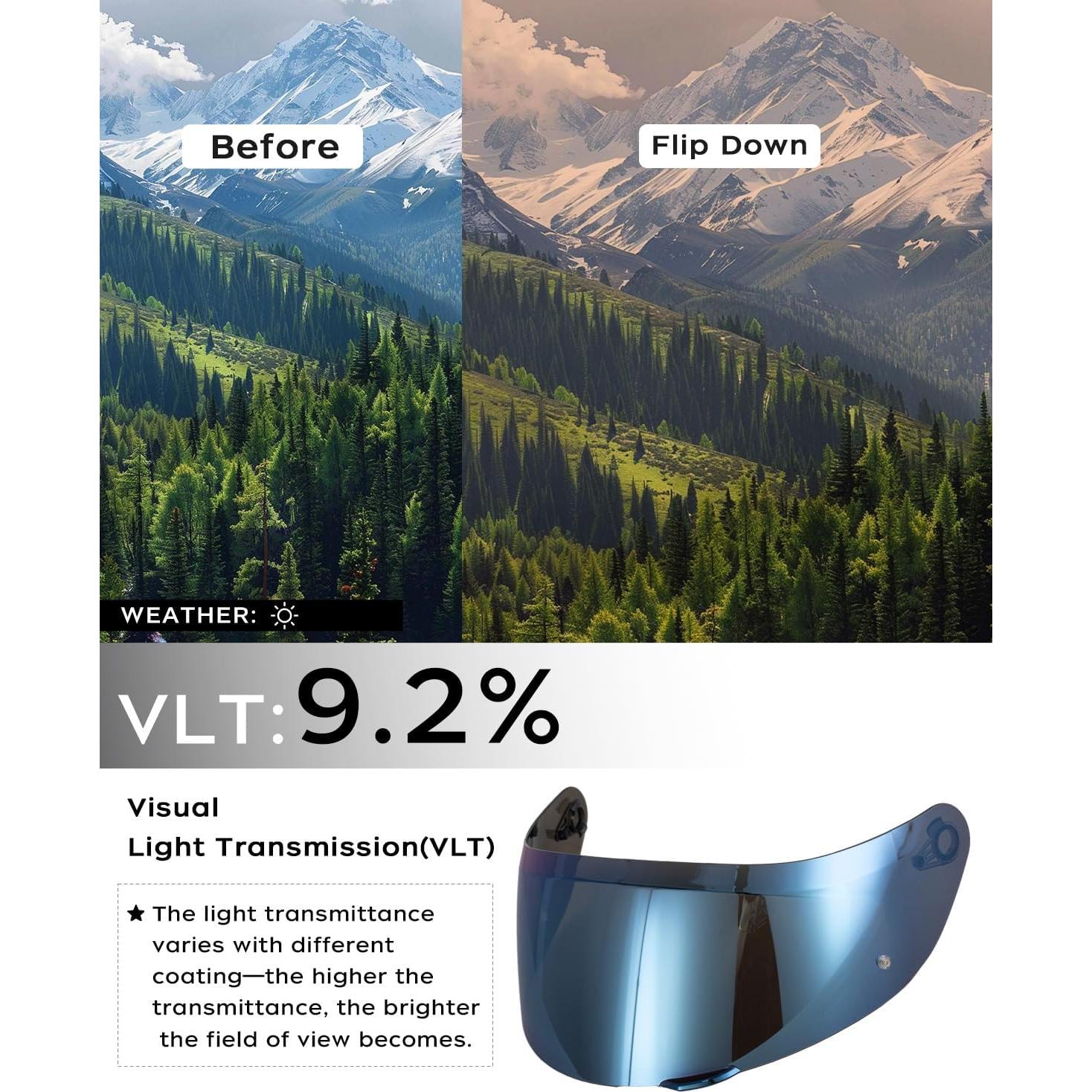 Visera Soman K1S Azul, Reemplazo para Cascos K5S K3SV