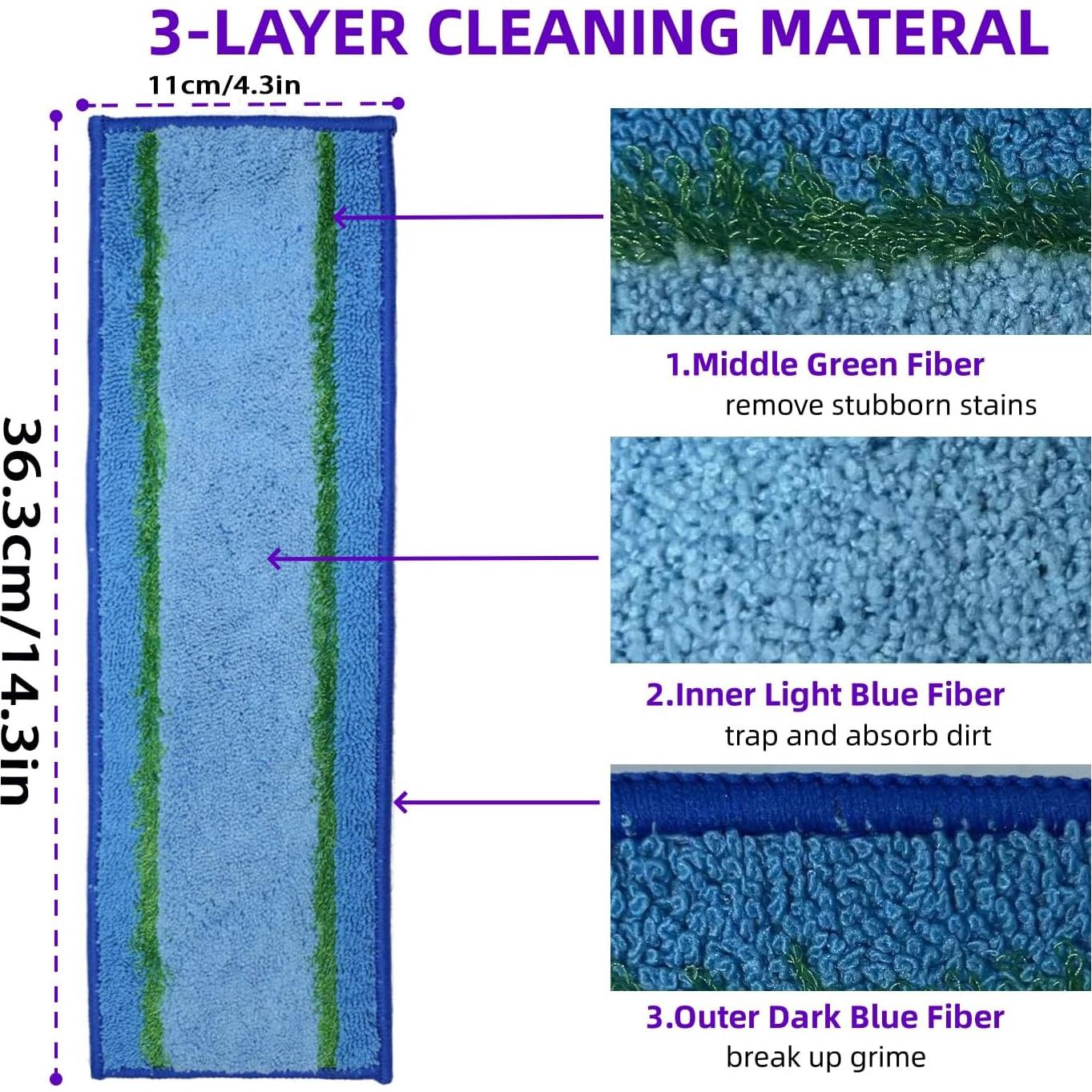 Paños de Microfibra Reutilizables TETEPV para Mopa Swiffer PowerMop - 10 Paquete