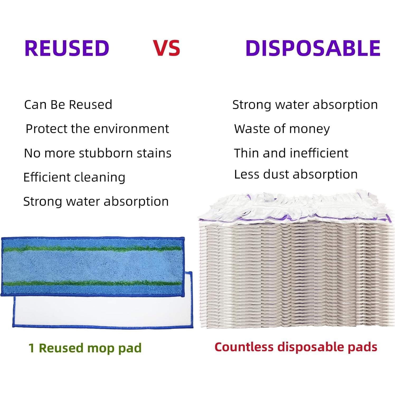 Paños de Microfibra Reutilizables TETEPV para Mopa Swiffer PowerMop - 10 Paquete