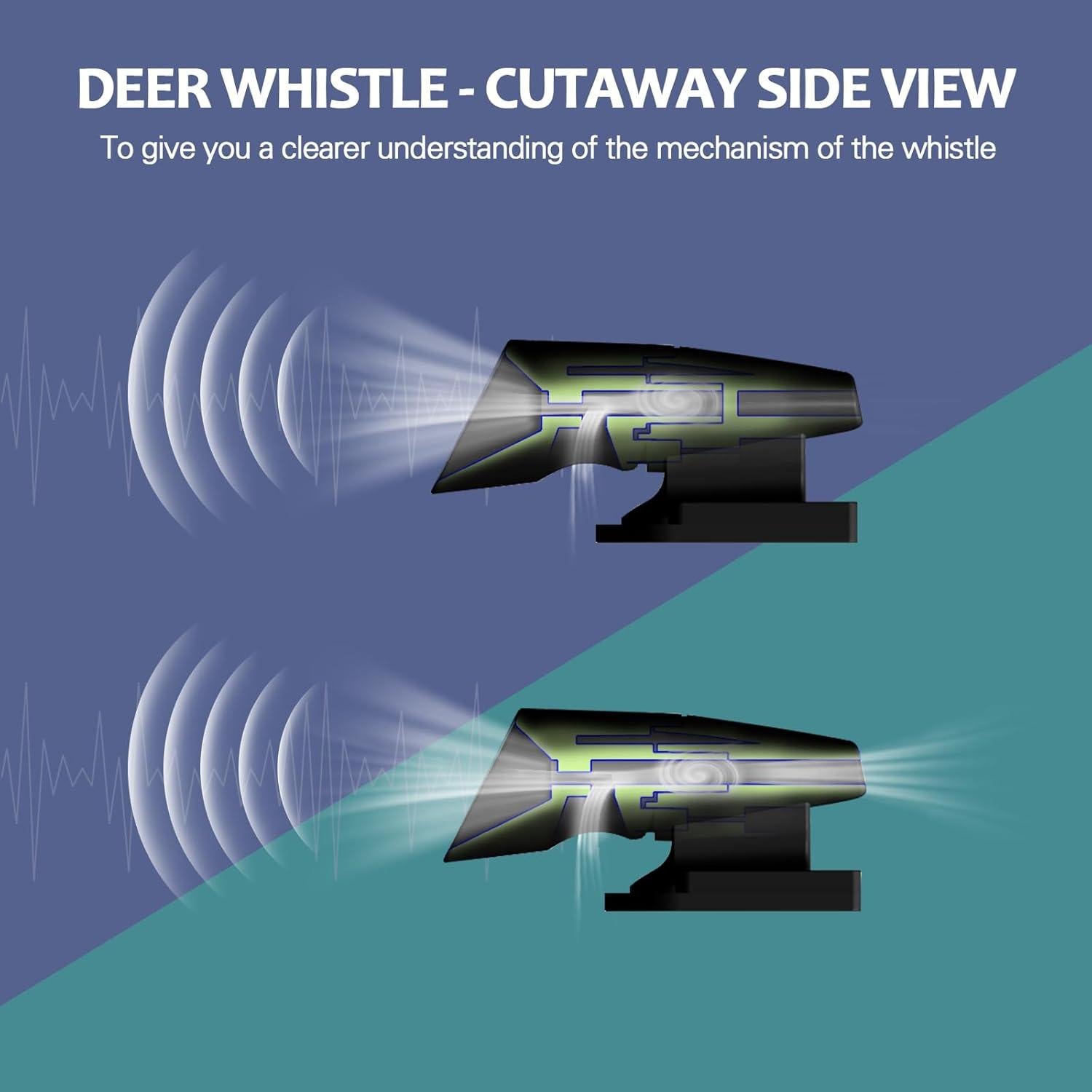 4 Silbatos para Ciervos CITKOU - Advertencia Automóvil