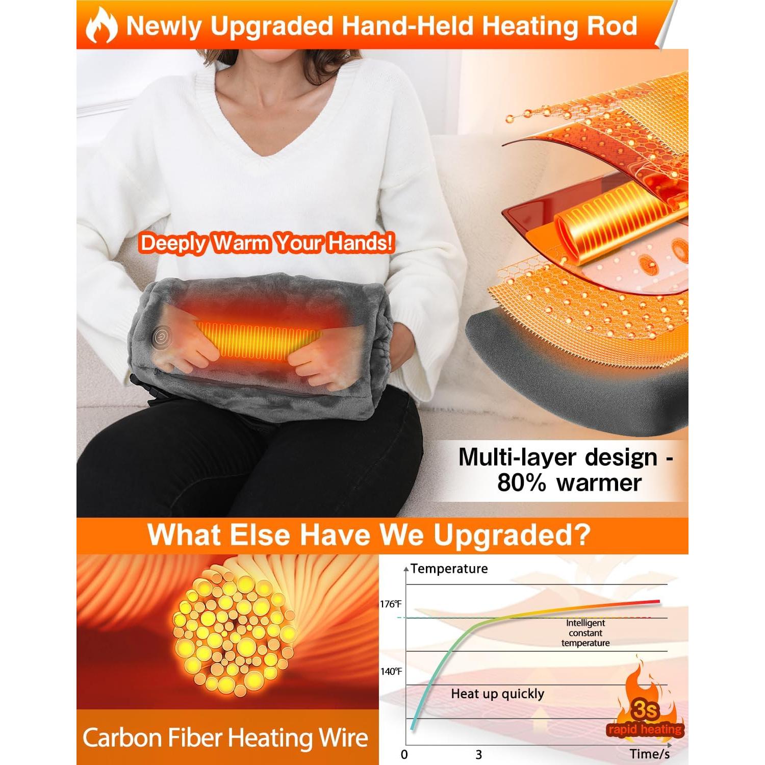 Bolsa Calentadora de Manos Eléctrica MBVOICO Muff Grande 80°C